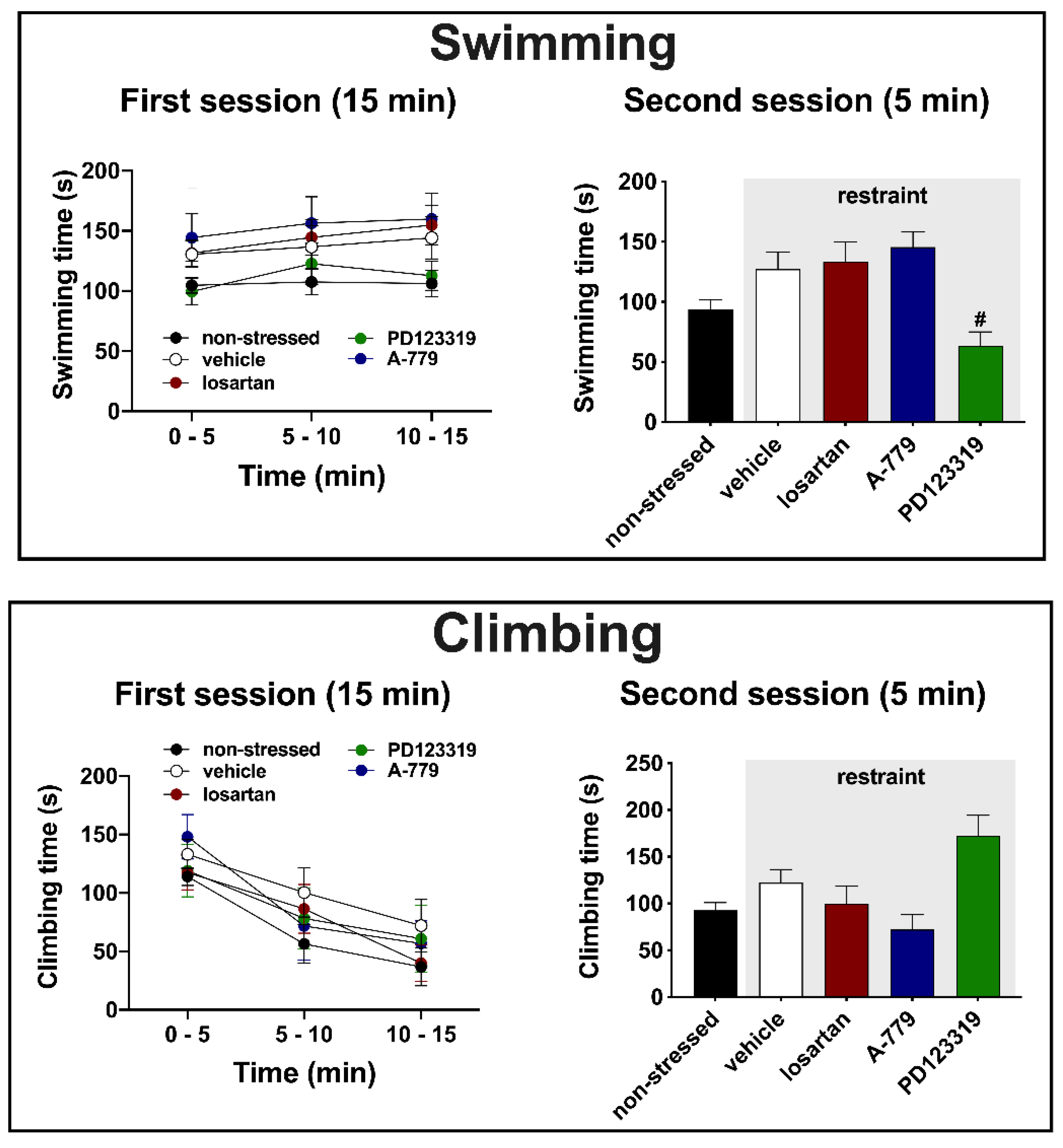 Cells 10 01217 g003 Cells 10 01217 g003