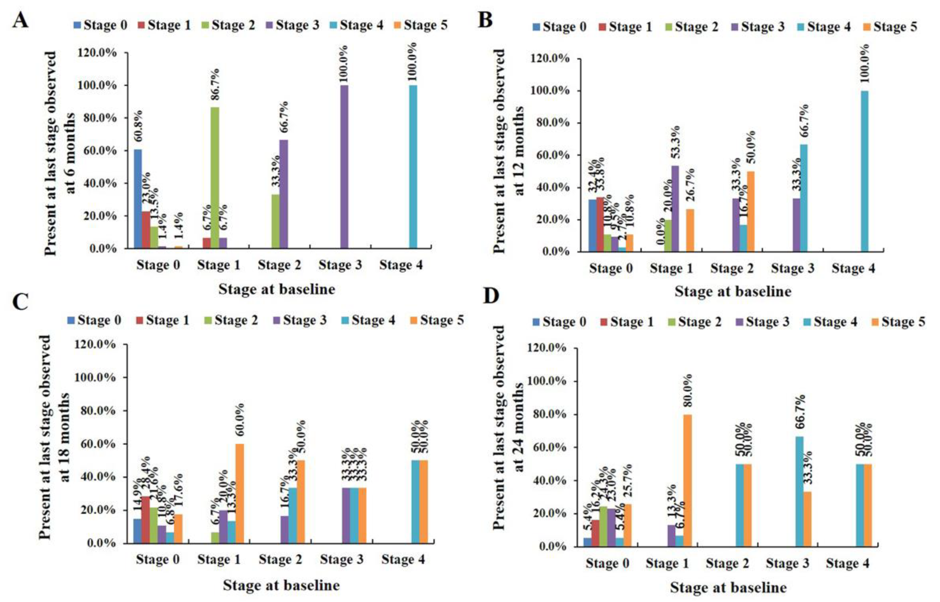 Cells 10 01220 g001 Cells 10 01220 g001