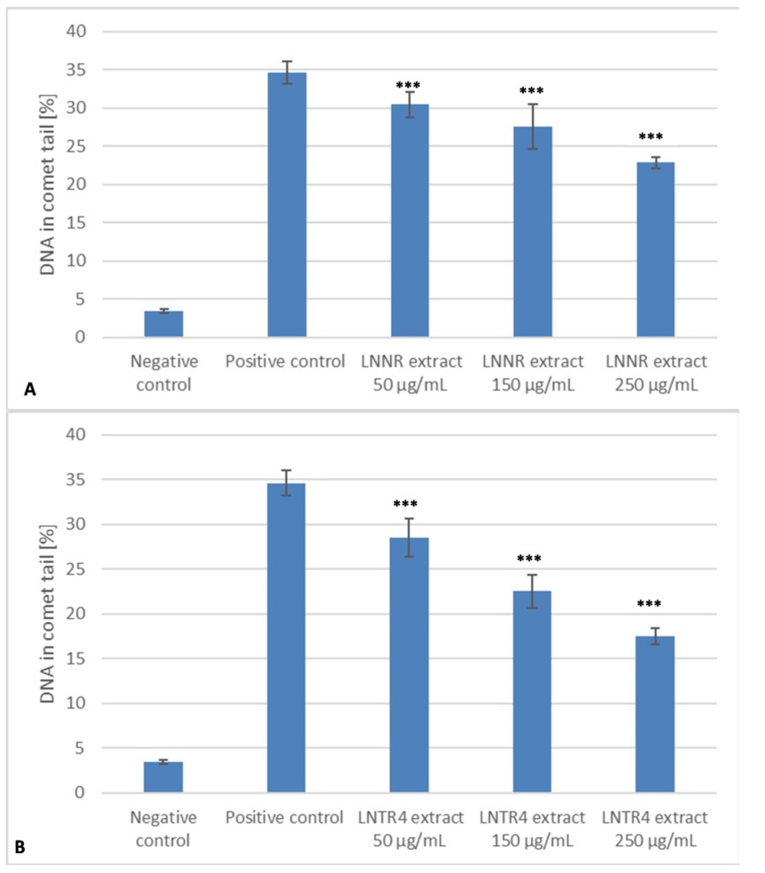 Cells 10 01242 g009 Cells 10 01242 g009