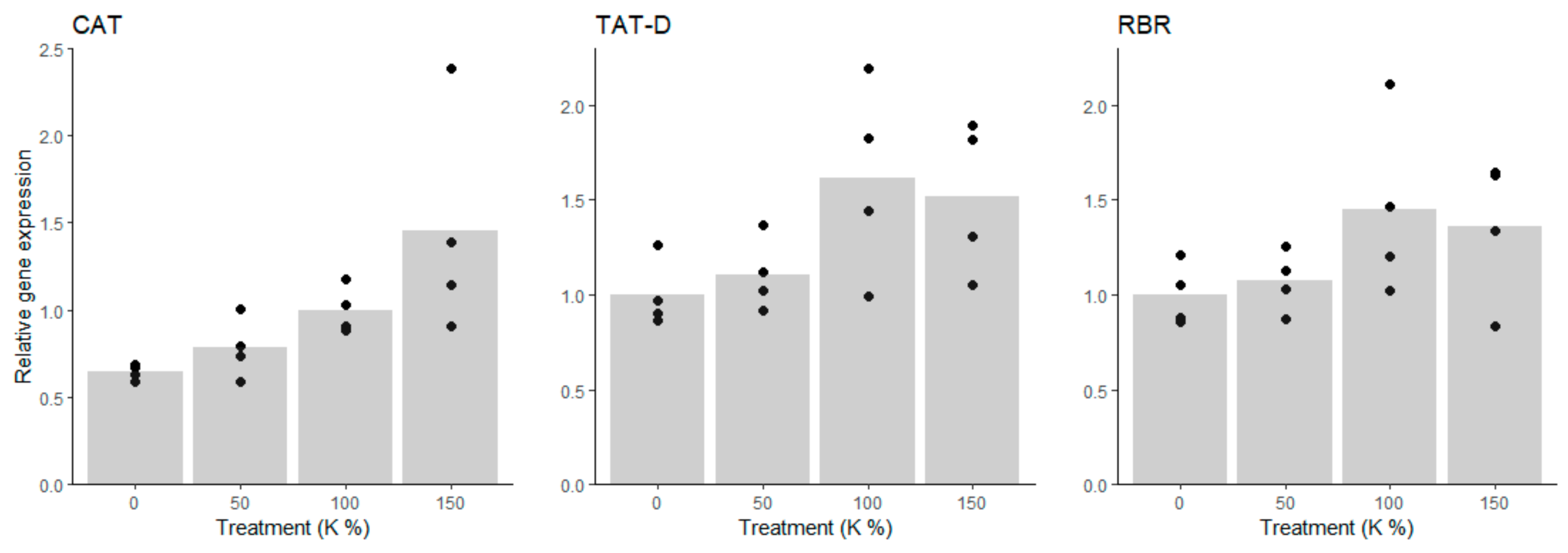 Cells 10 01244 g002 Cells 10 01244 g002