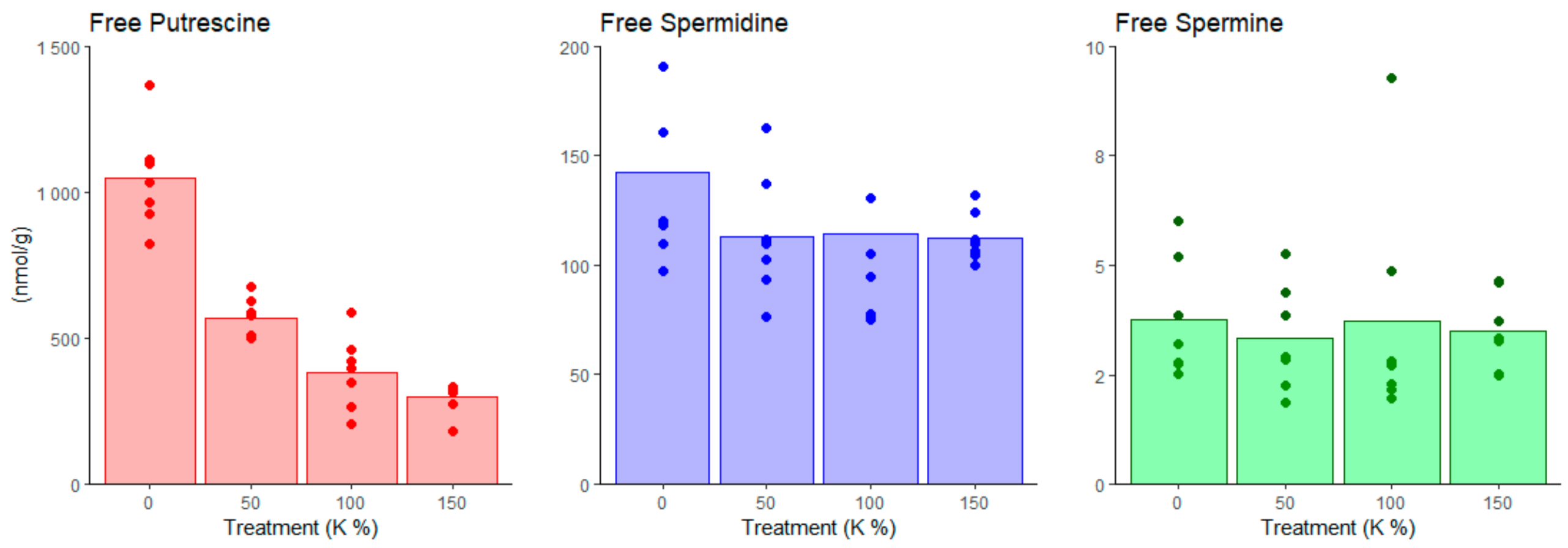 Cells 10 01244 g004 Cells 10 01244 g004