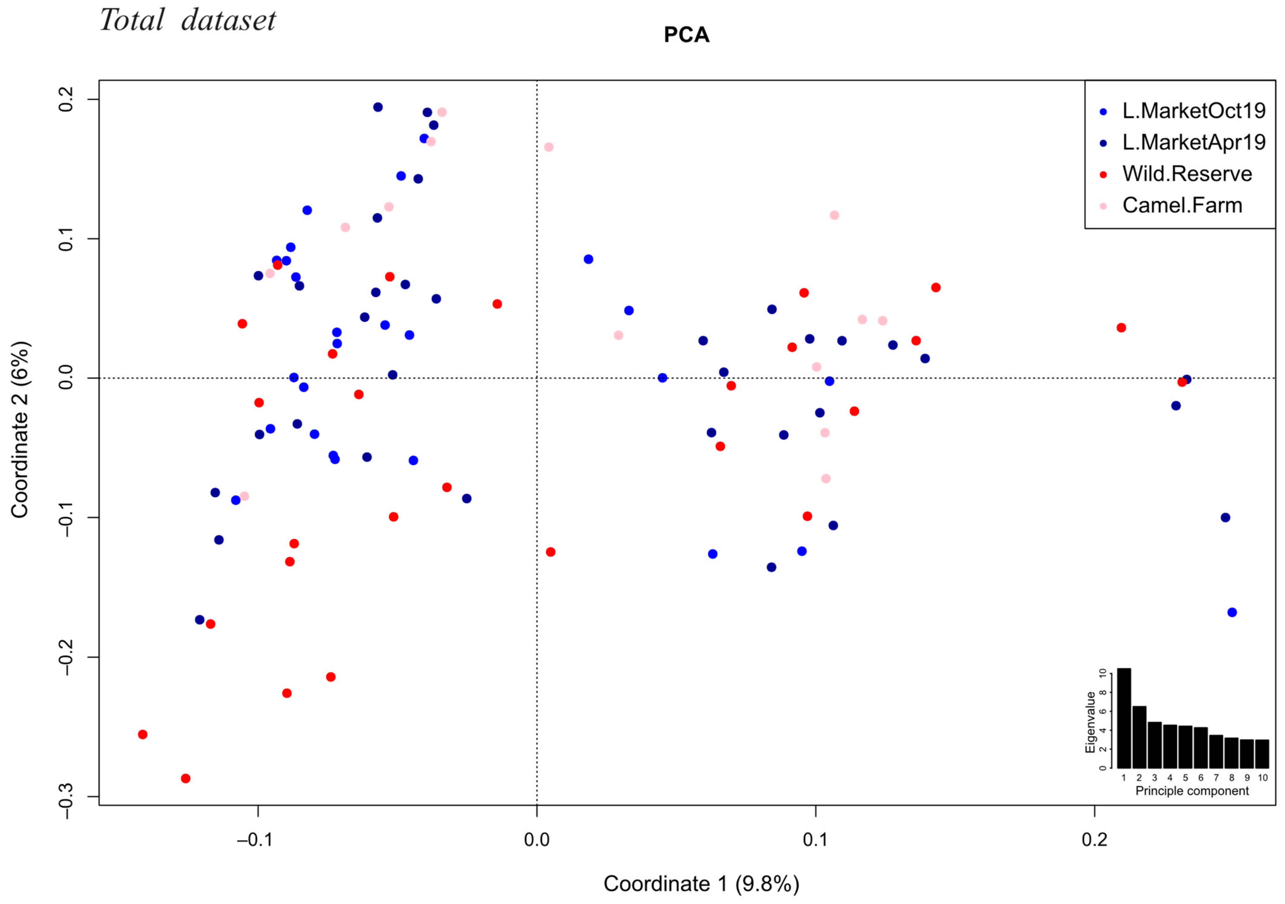 Cells 10 01291 g002 Cells 10 01291 g002