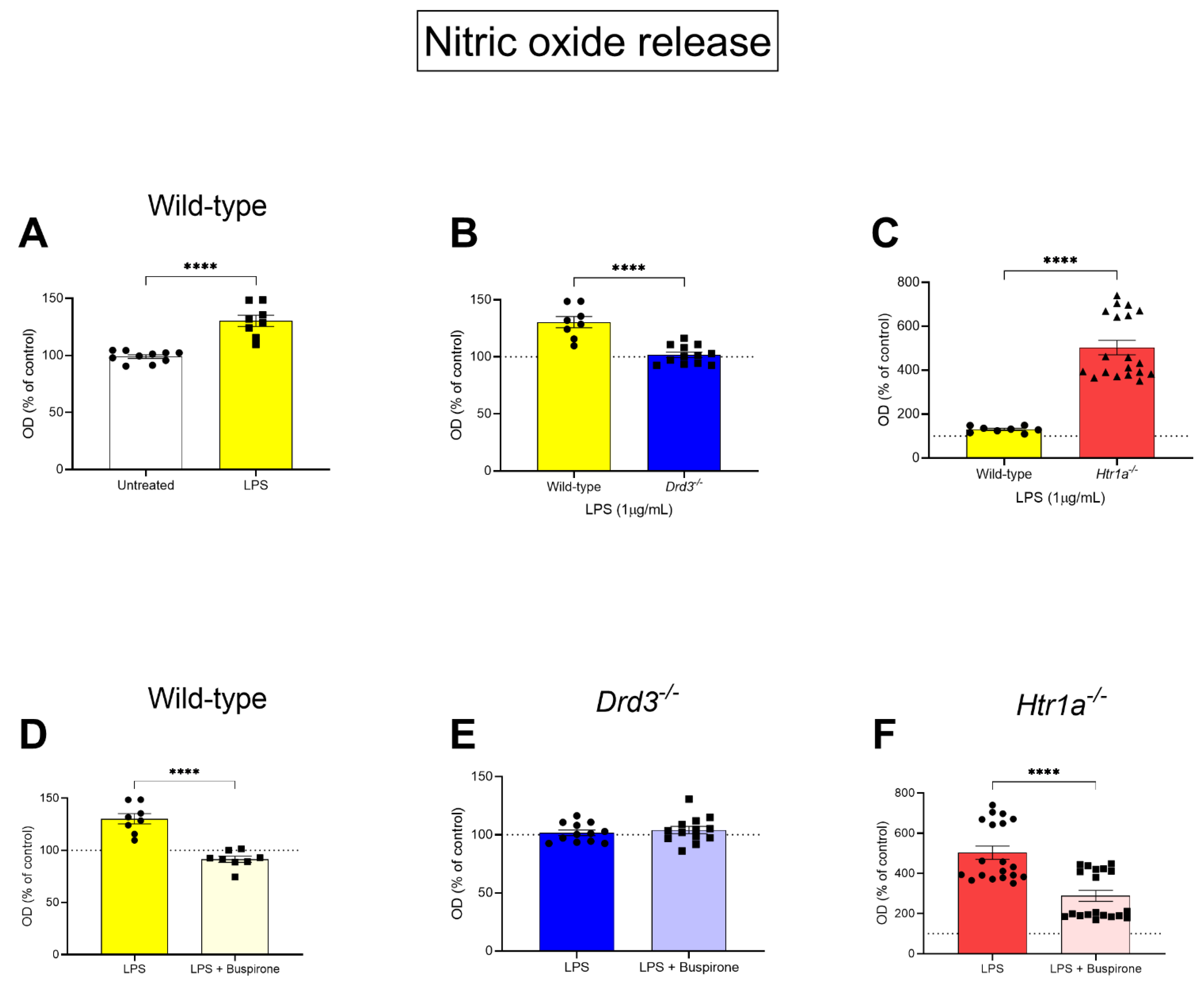 Cells 10 01312 g003 Cells 10 01312 g003
