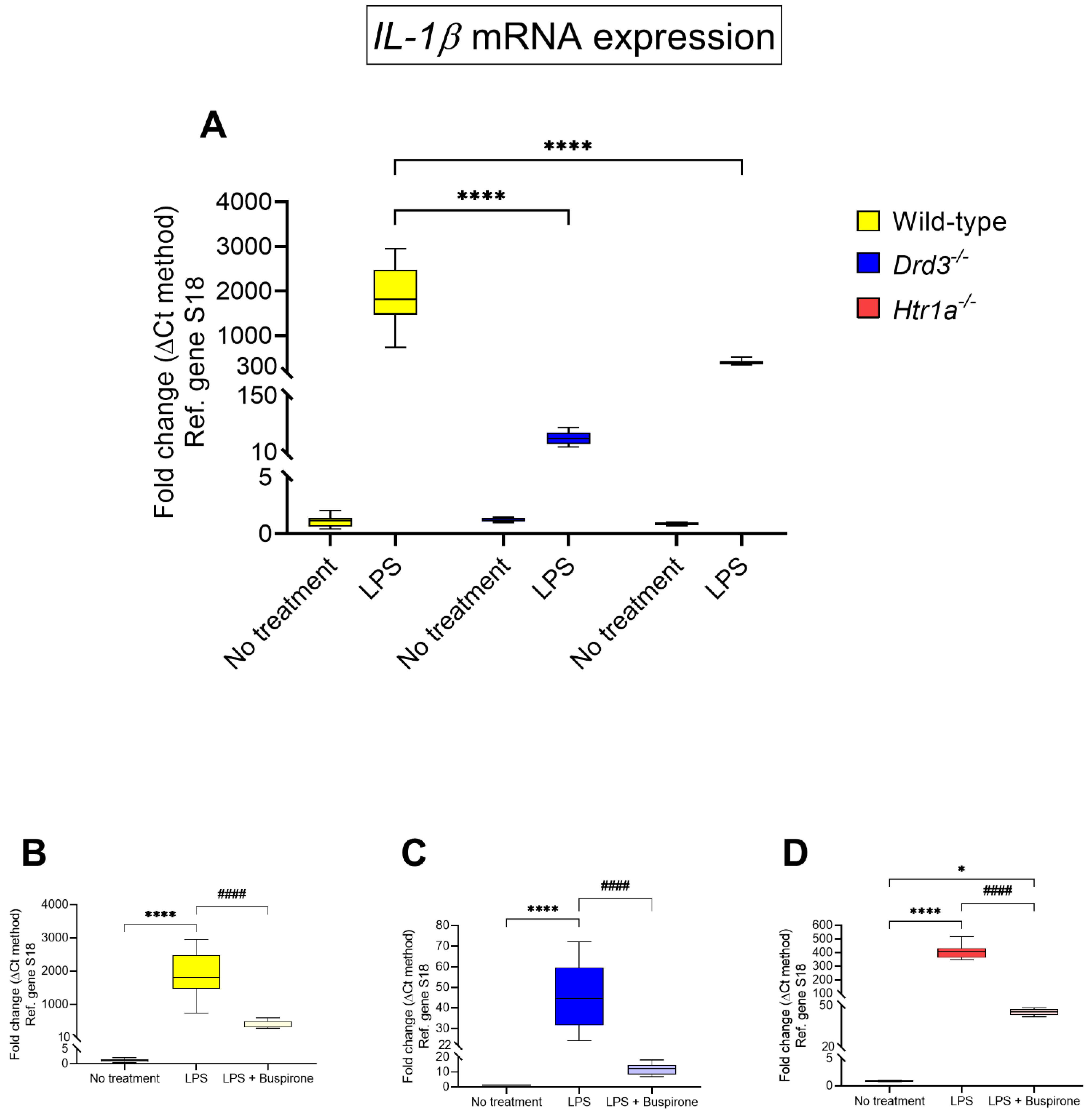 Cells 10 01312 g005 Cells 10 01312 g005