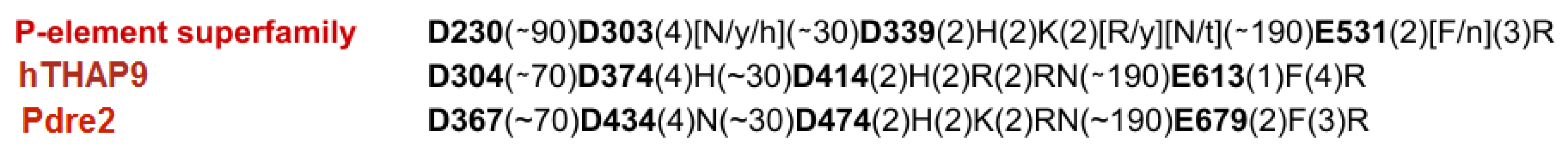 Cells 10 01351 g004 Cells 10 01351 g004