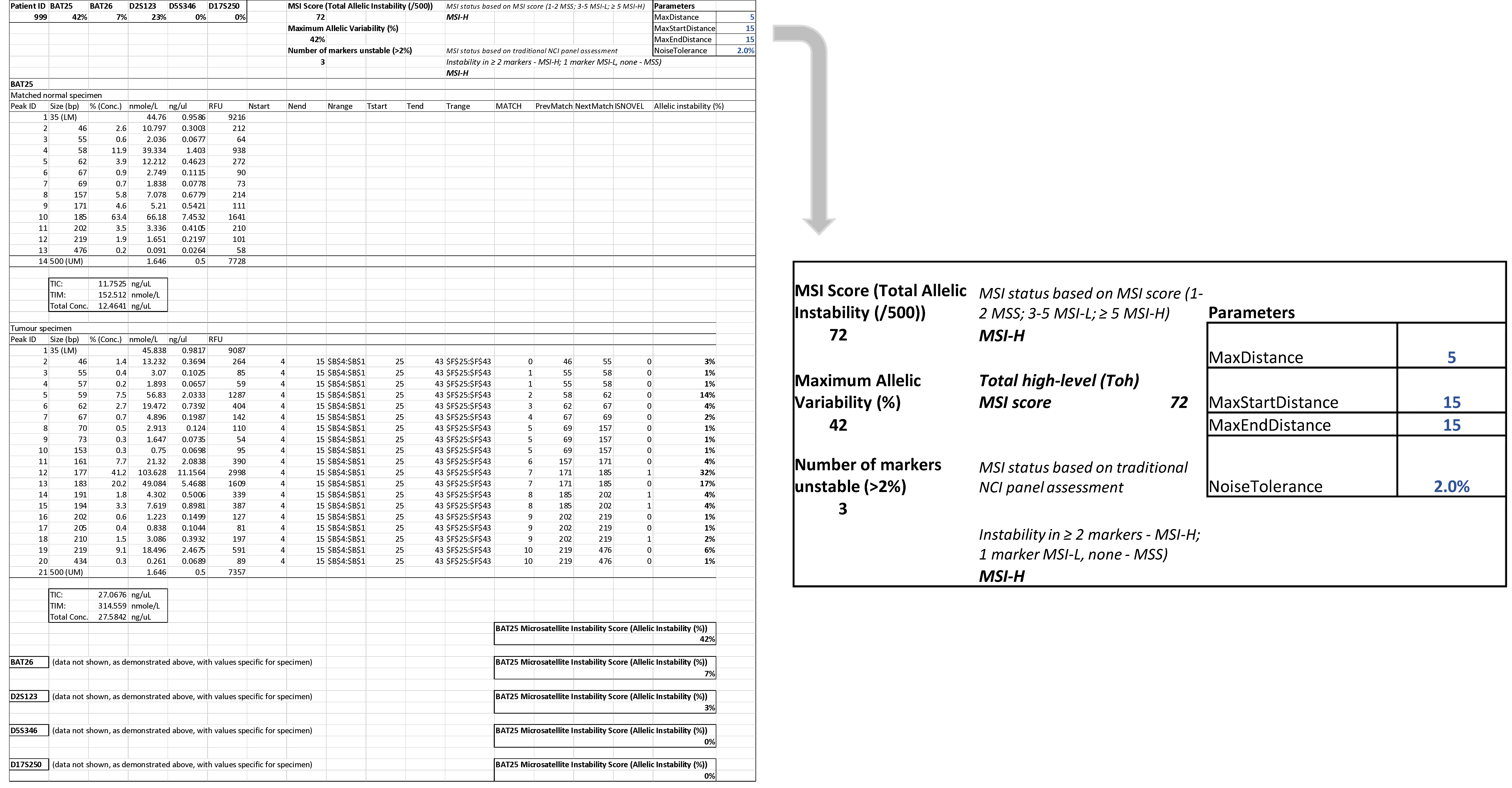 Cells 10 01401 g004 Cells 10 01401 g004