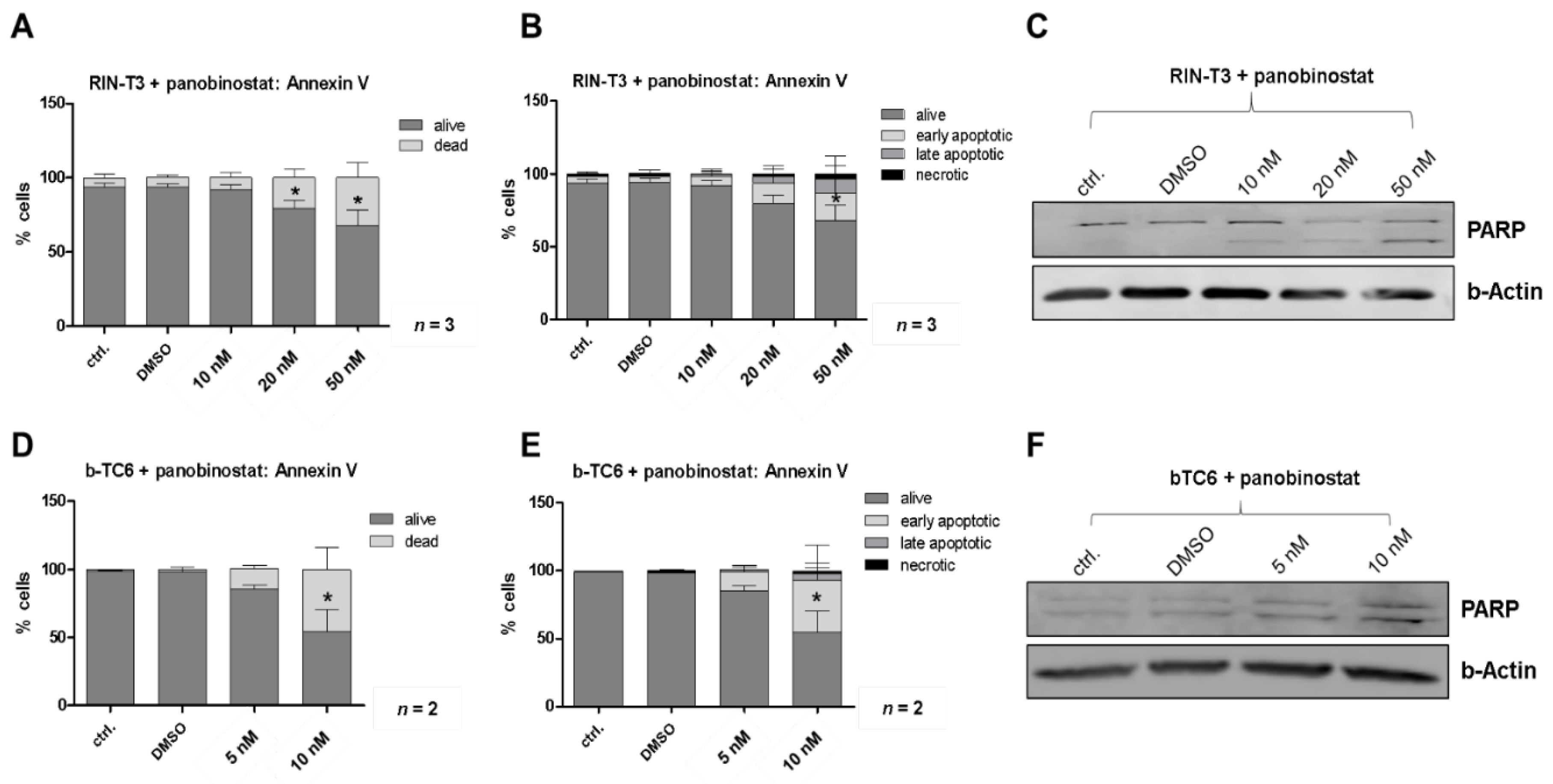 Cells 10 01408 g002 Cells 10 01408 g002
