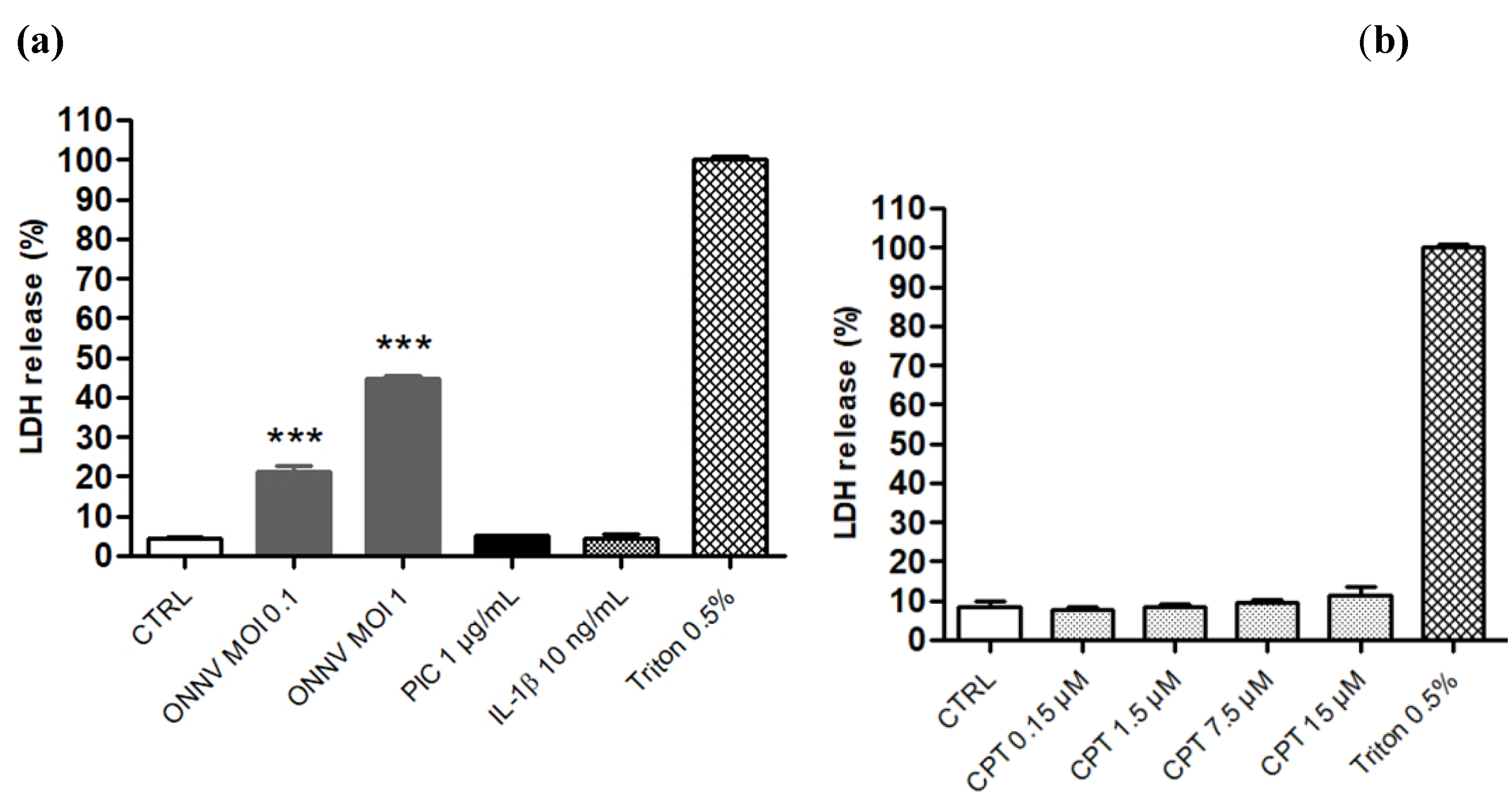 Cells 10 01431 g001 Cells 10 01431 g001