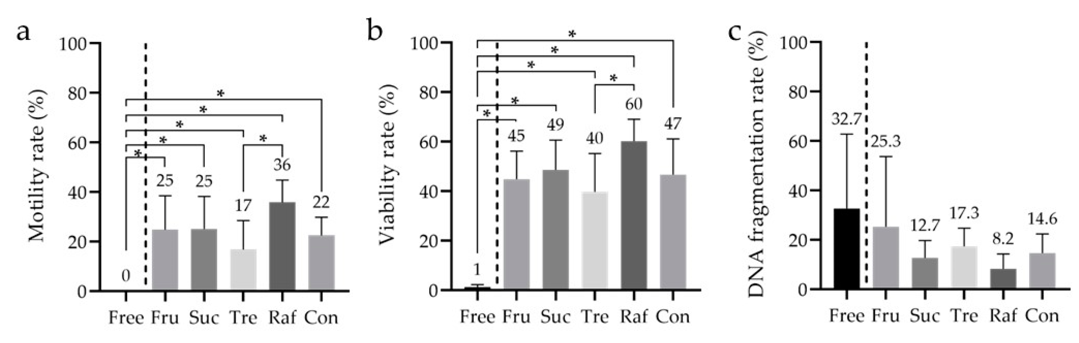 Cells 10 01435 g005 Cells 10 01435 g005