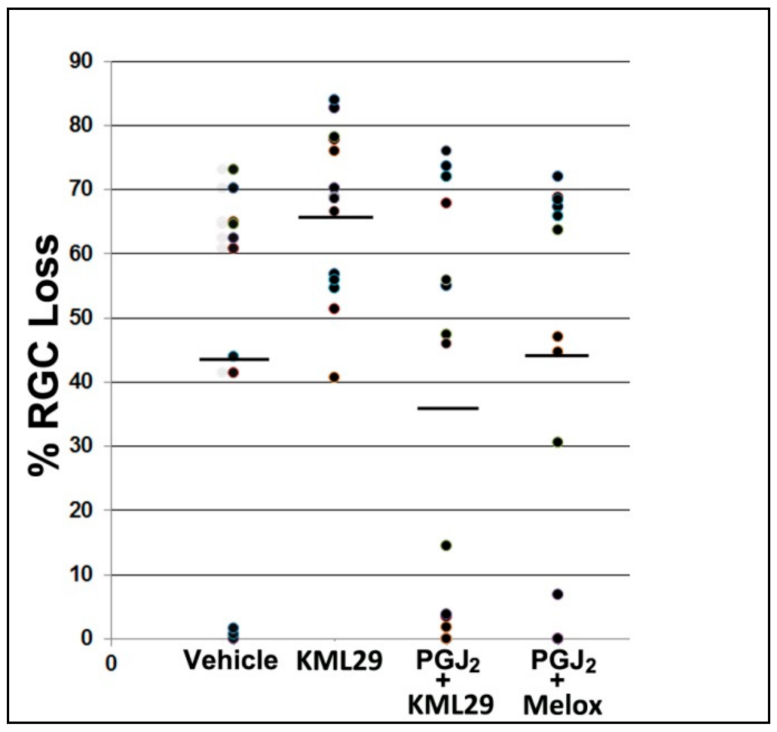 Cells 10 01440 g005 Cells 10 01440 g005