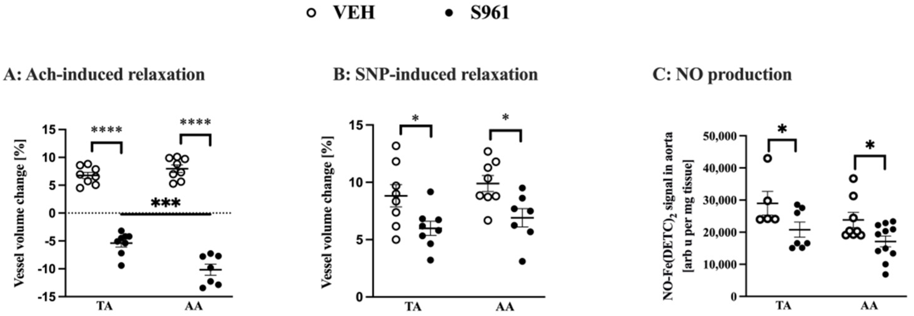 Cells 10 01448 g001 Cells 10 01448 g001