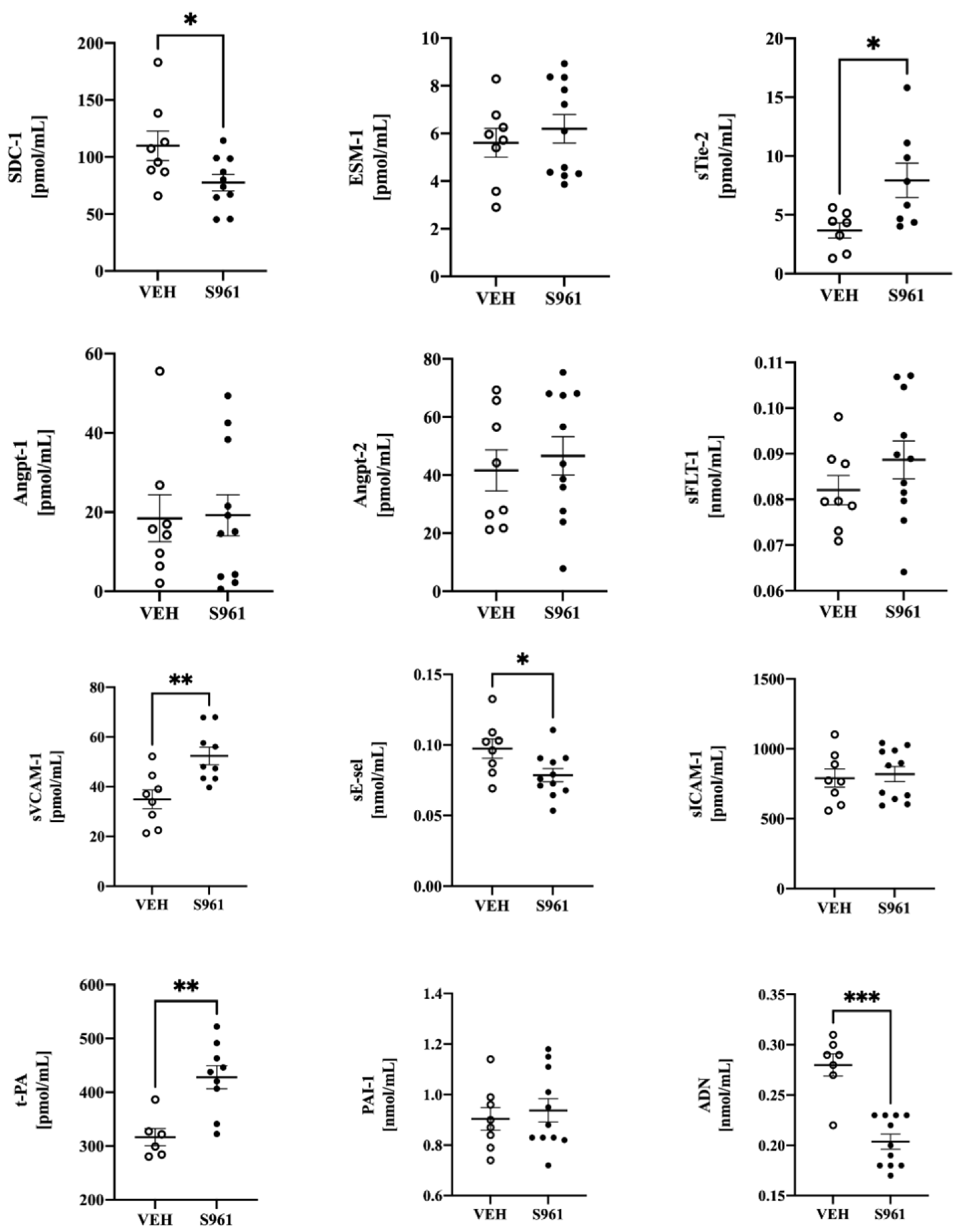 Cells 10 01448 g003 Cells 10 01448 g003