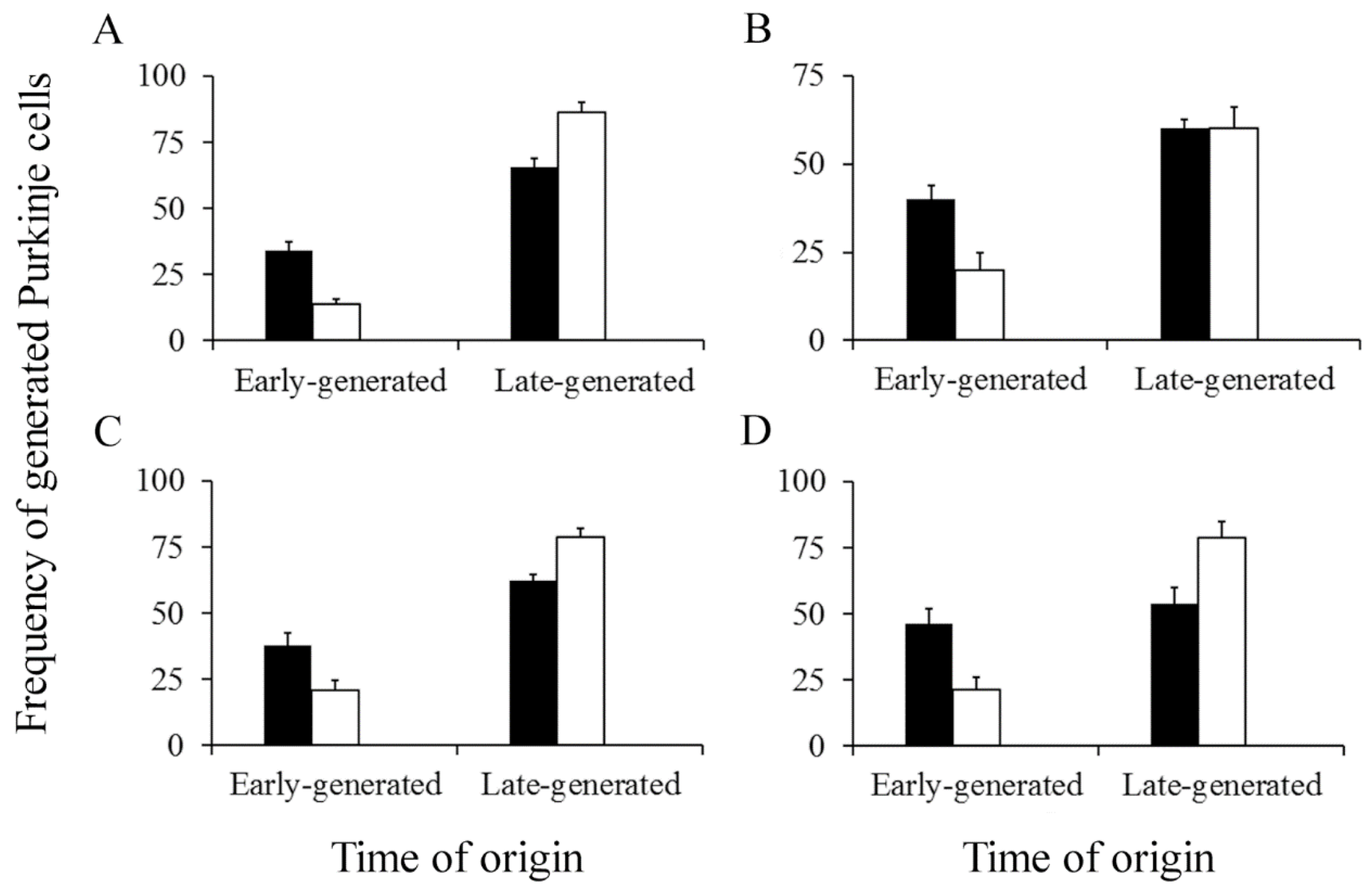Cells 10 01453 g008 Cells 10 01453 g008