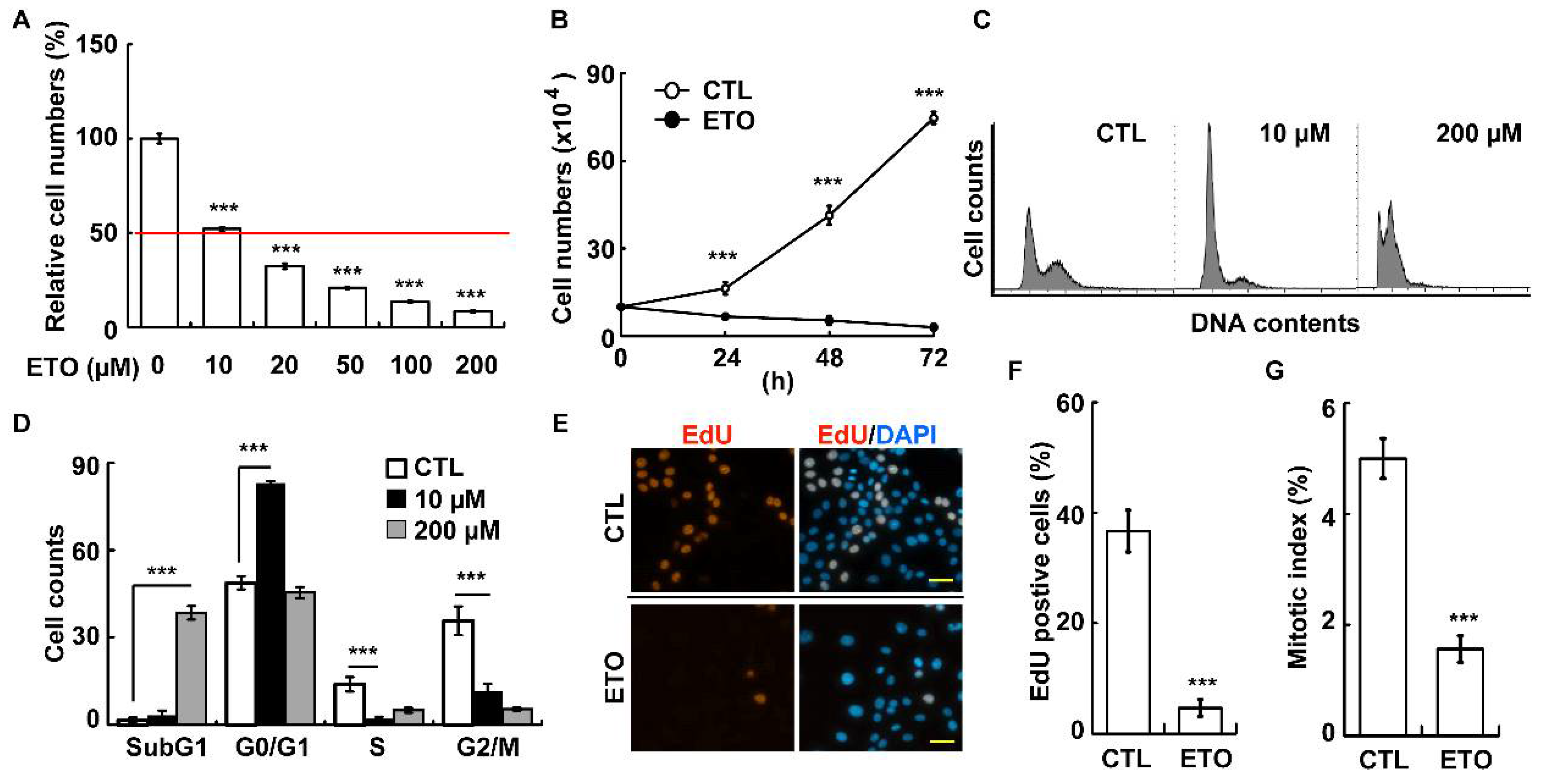 Cells 10 01466 g001 Cells 10 01466 g001