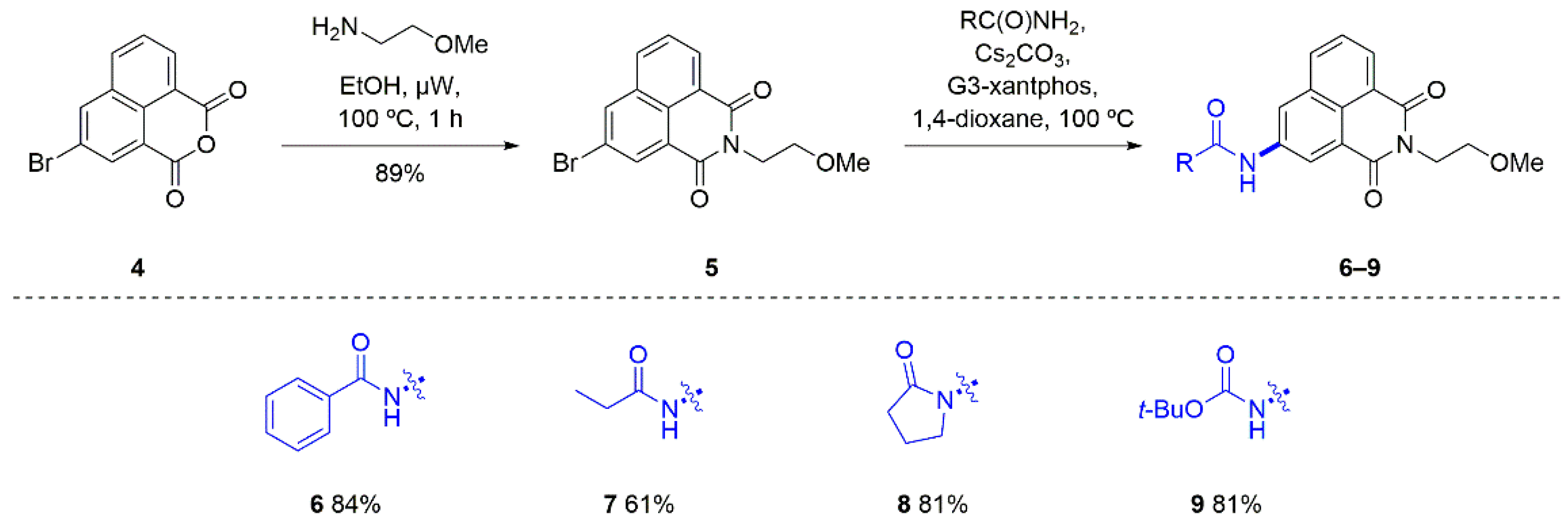 Cells 10 01505 sch001 Cells 10 01505 sch001