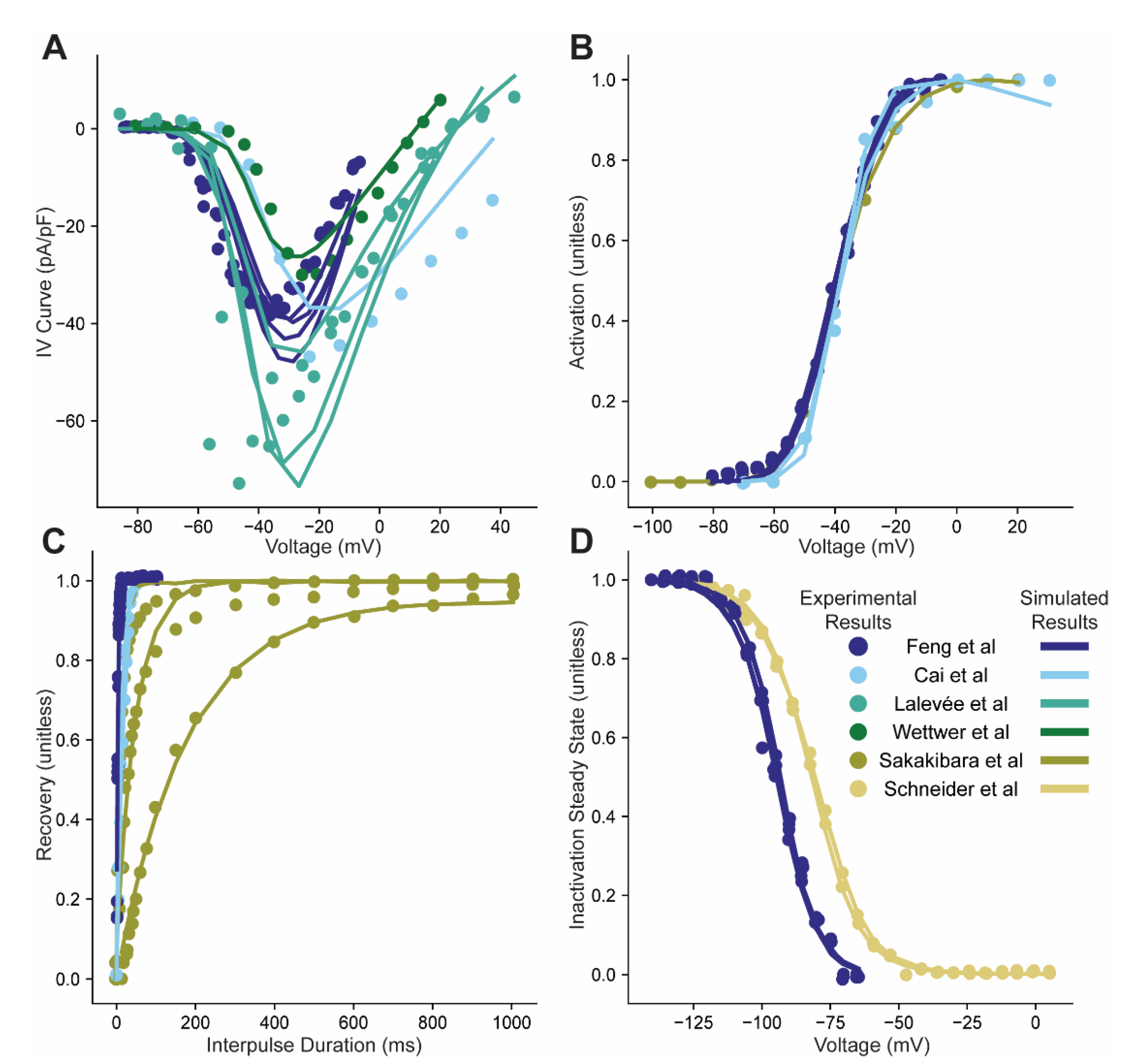 Cells 10 01516 g003 Cells 10 01516 g003