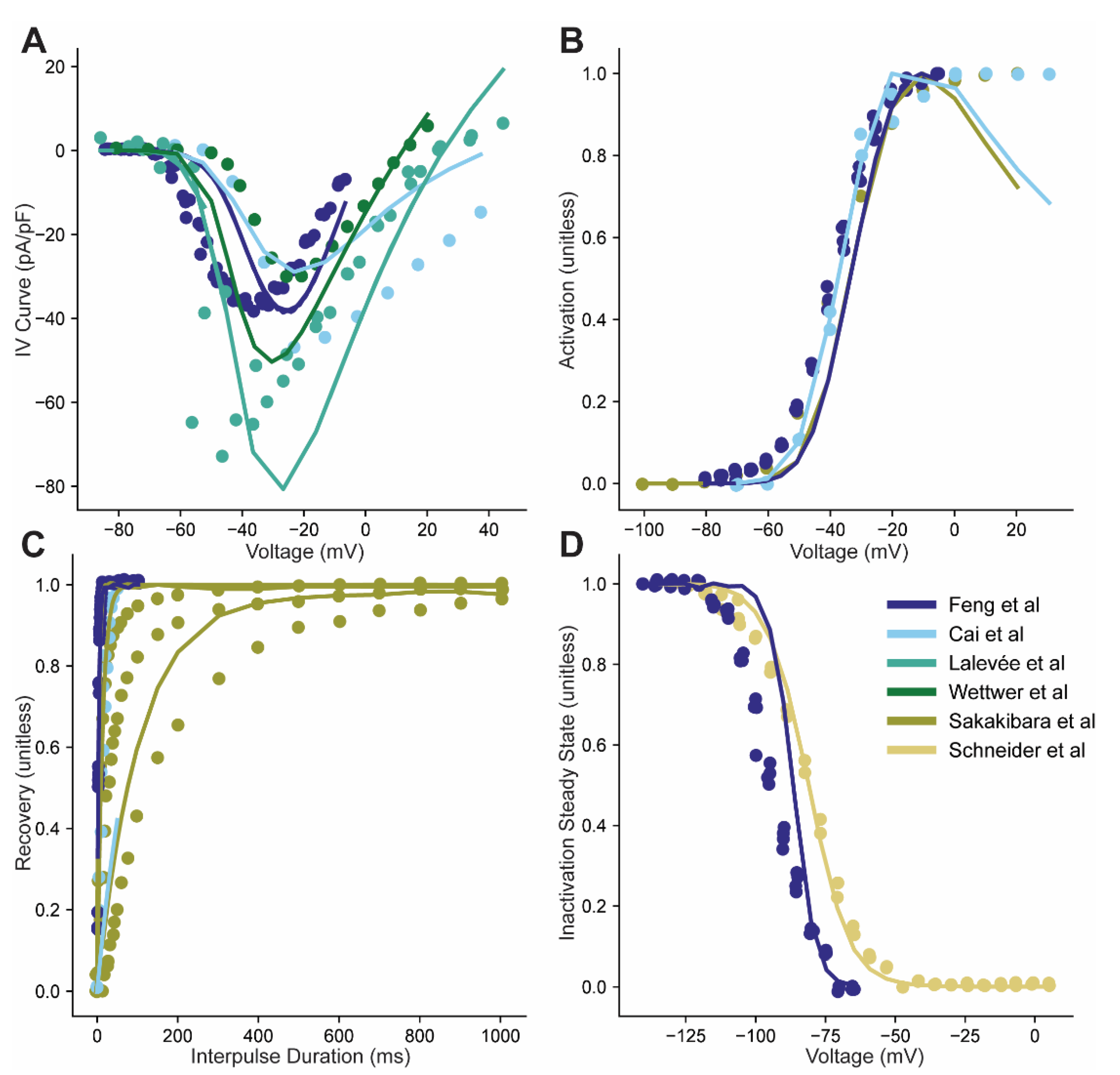 Cells 10 01516 g004 Cells 10 01516 g004