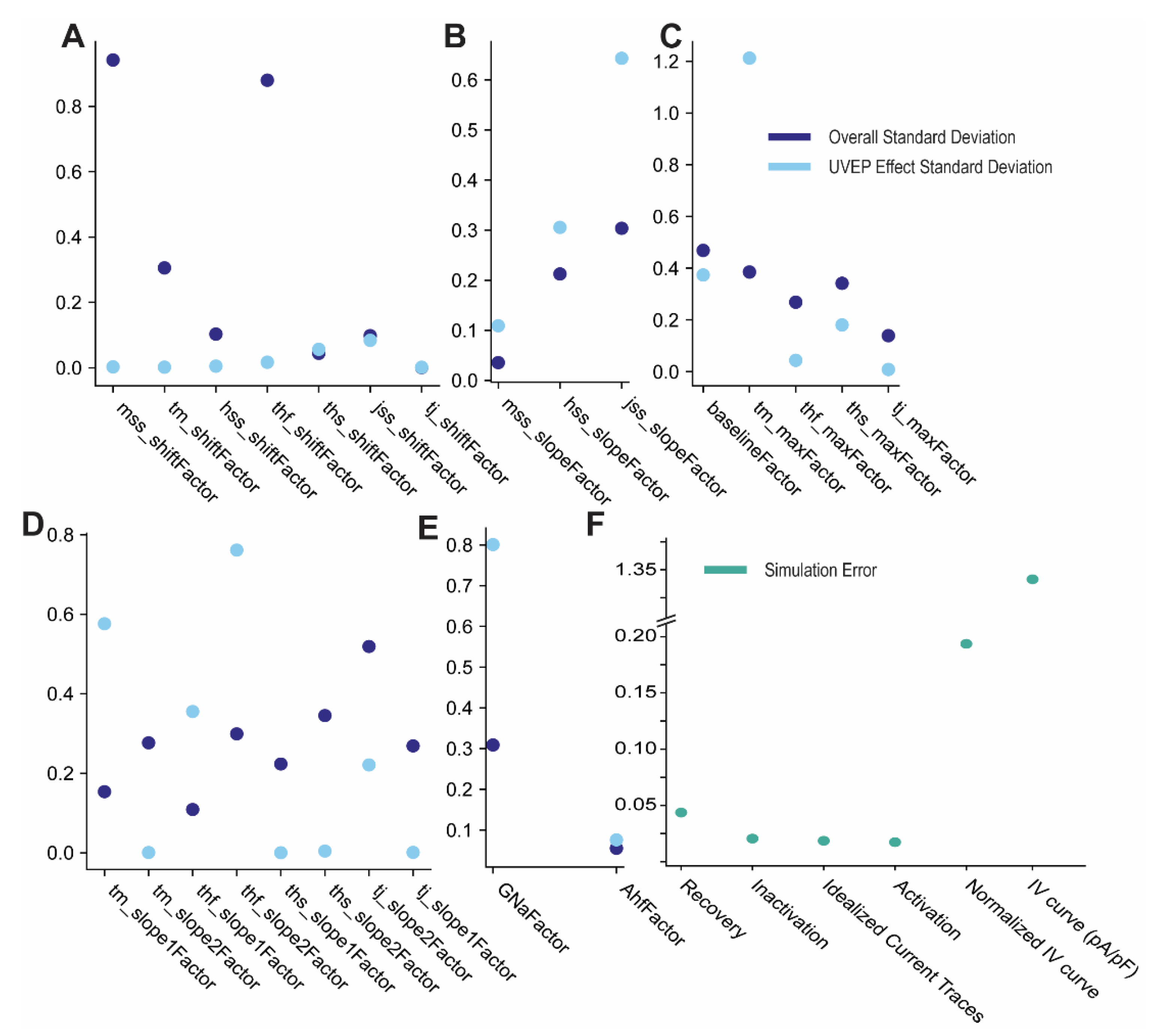 Cells 10 01516 g005 Cells 10 01516 g005