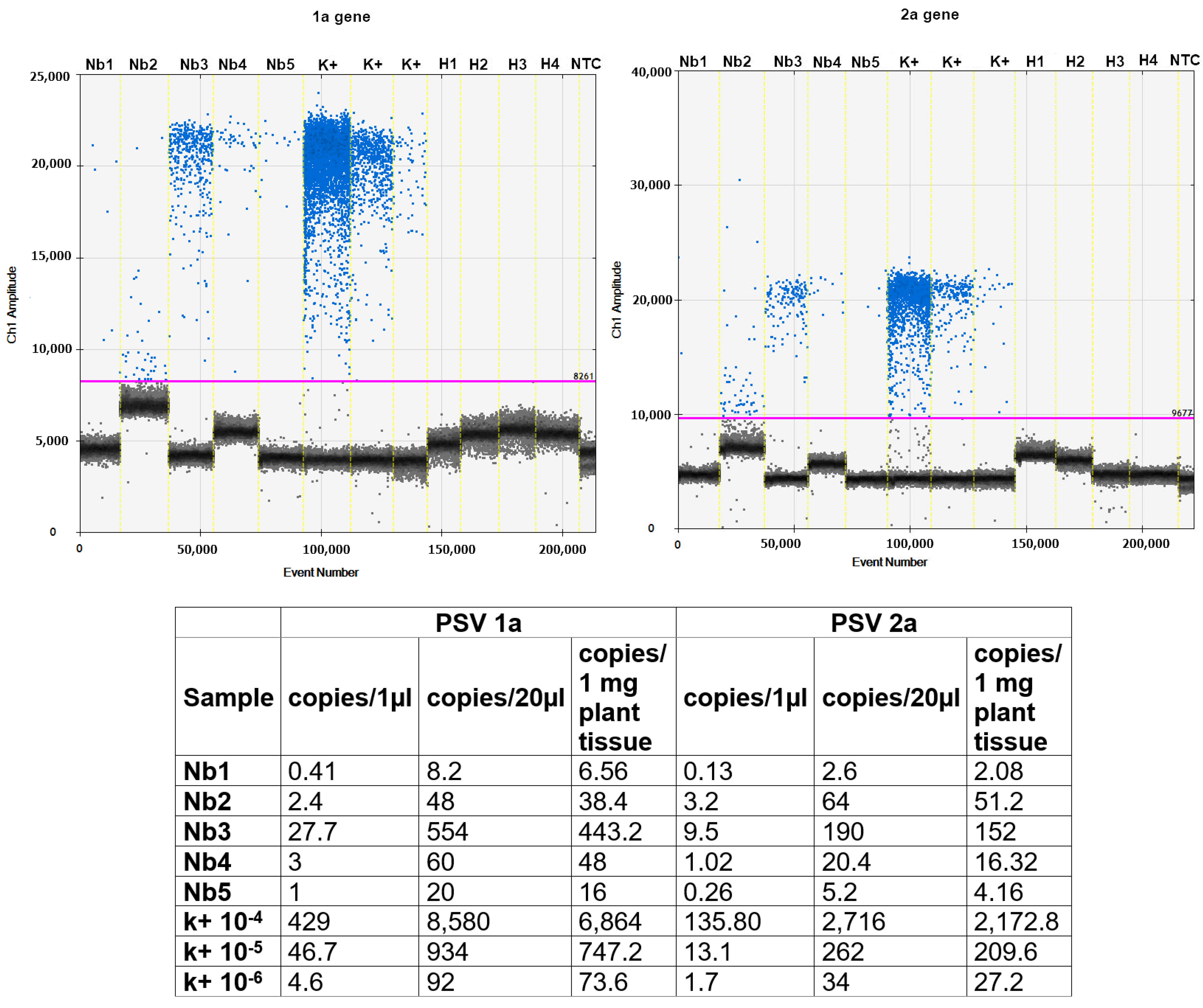 Cells 10 01546 g006 Cells 10 01546 g006