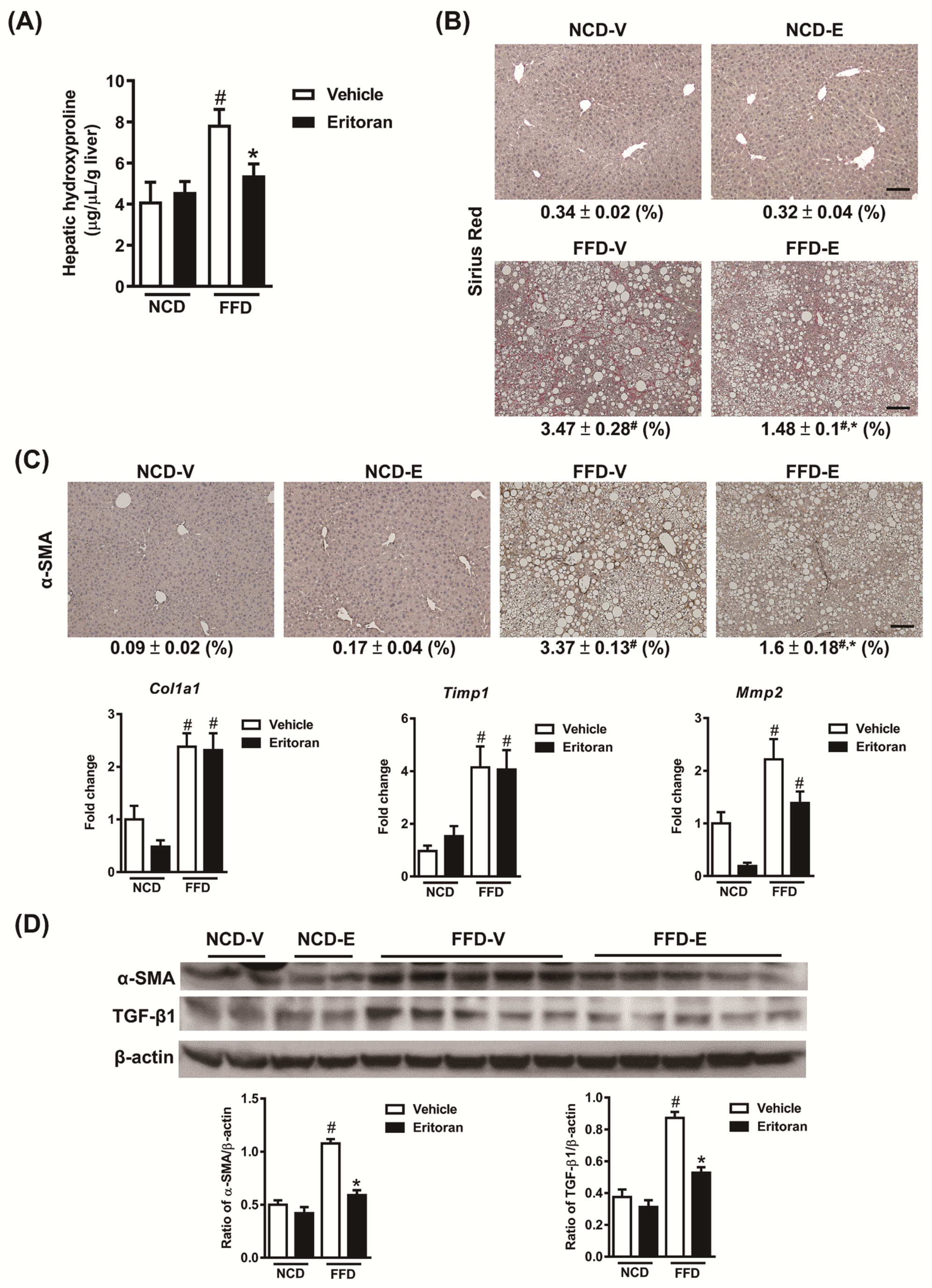 Cells 10 01562 g003 550