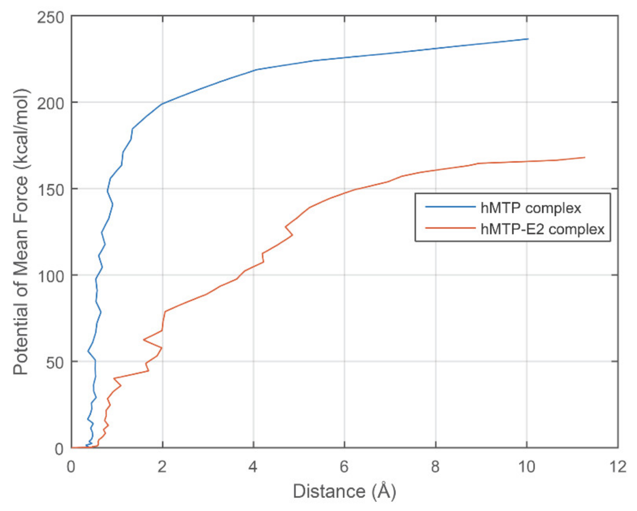 Cells 10 01566 g007 Cells 10 01566 g007
