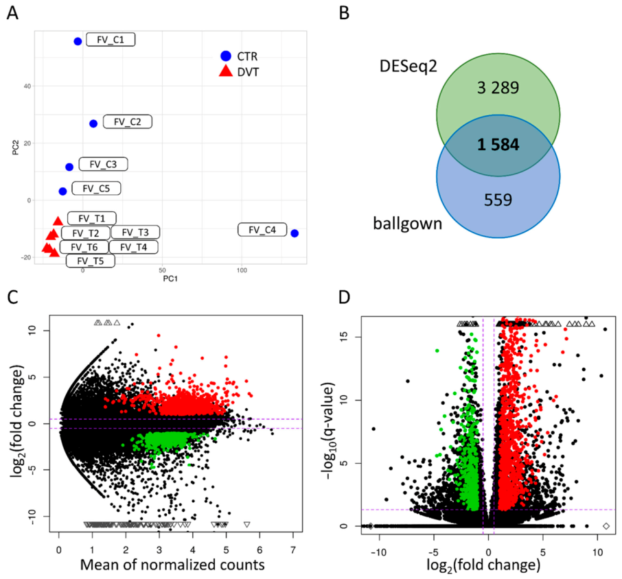 Cells 10 01576 g001 Cells 10 01576 g001