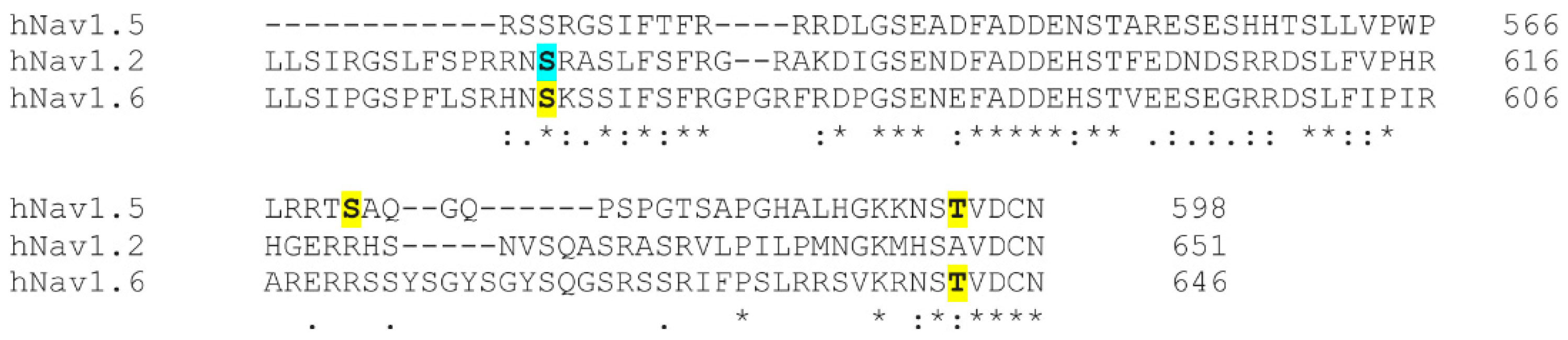 Cells 10 01595 g005 Cells 10 01595 g005