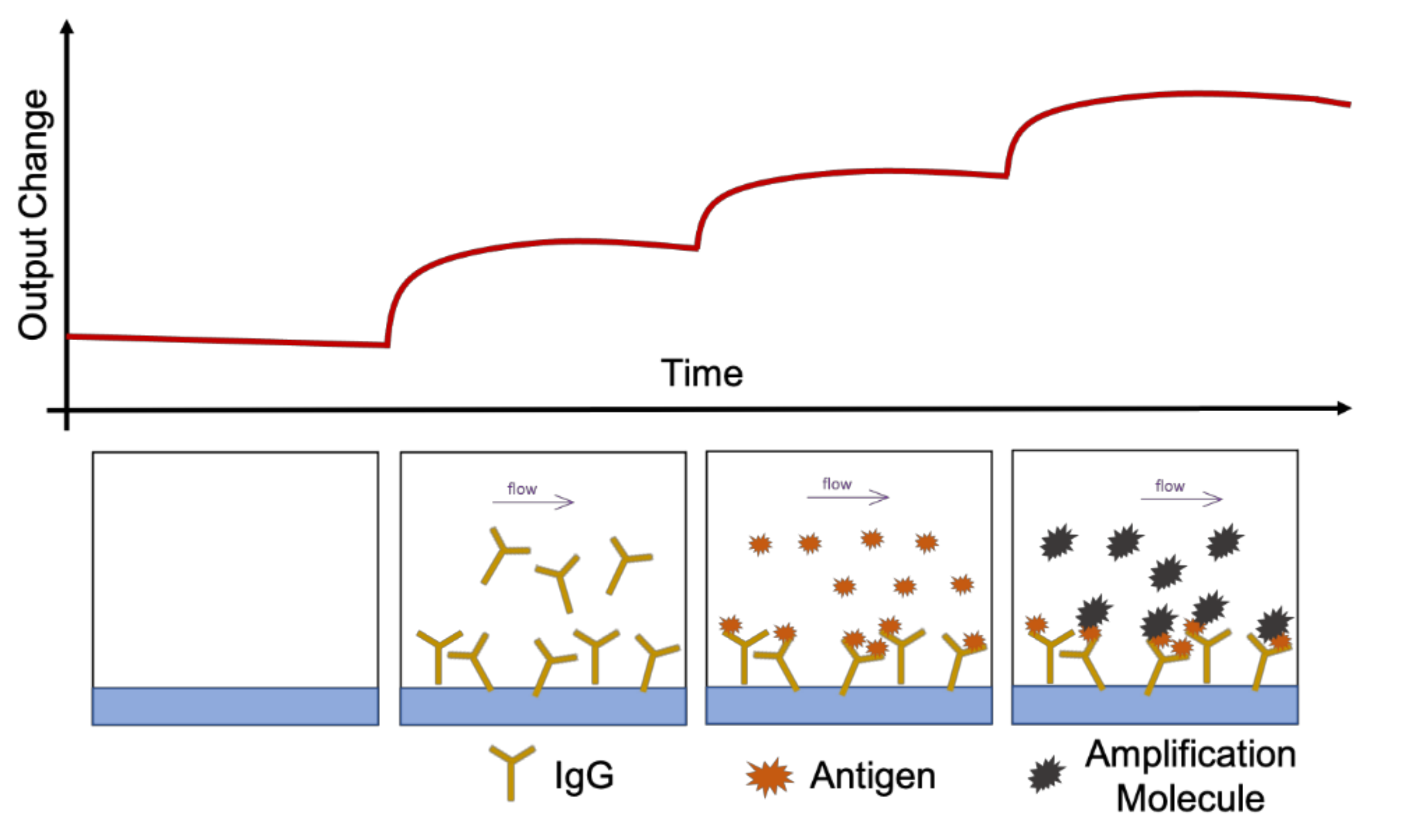 Cells 10 01602 g007 Cells 10 01602 g007