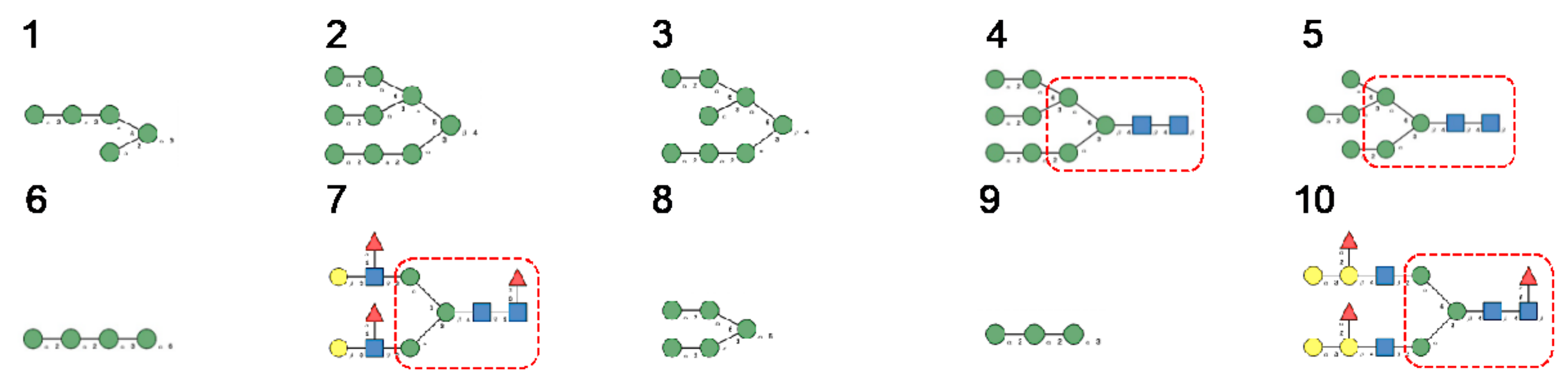 Cells 10 01619 g023 Cells 10 01619 g023