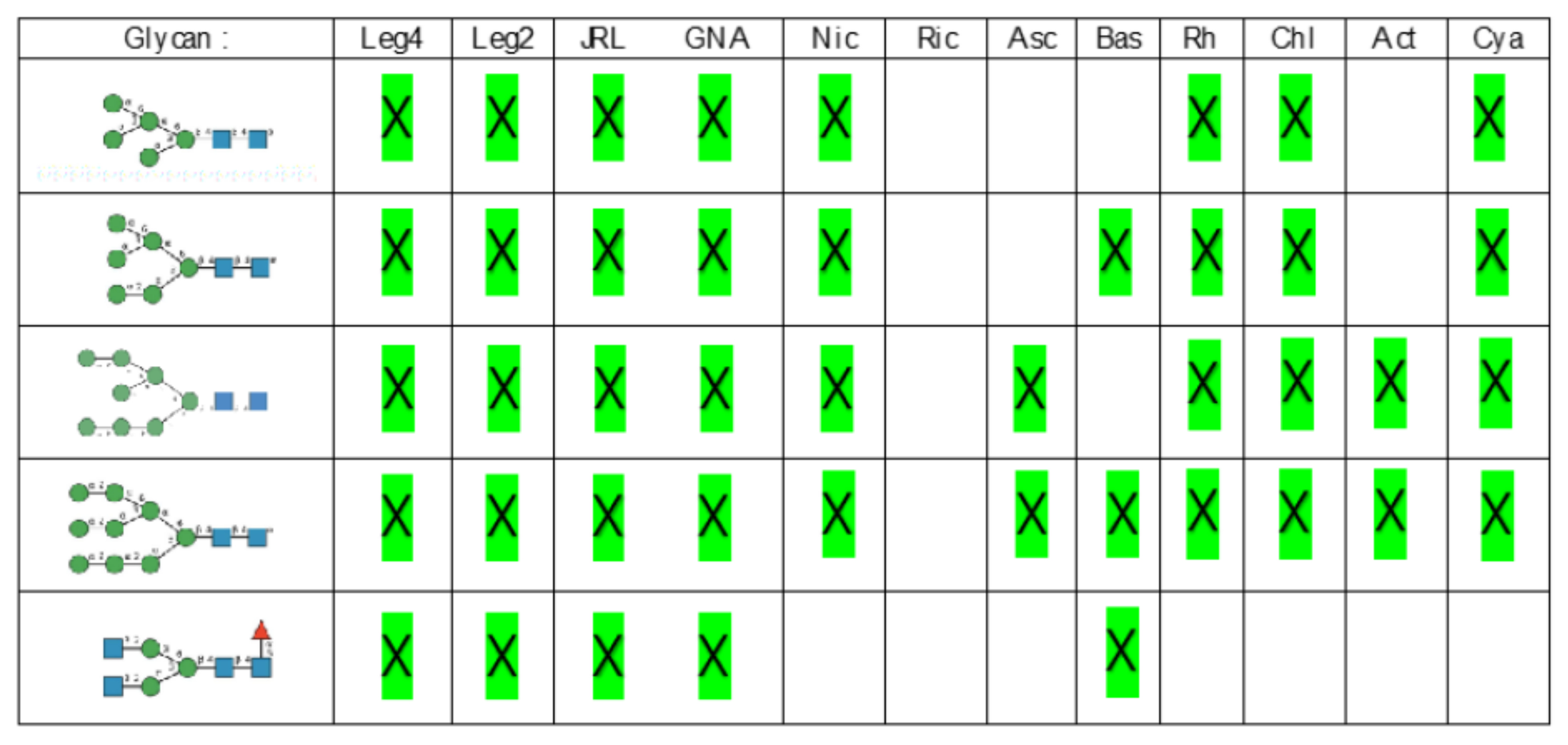 Cells 10 01619 g031 Cells 10 01619 g031