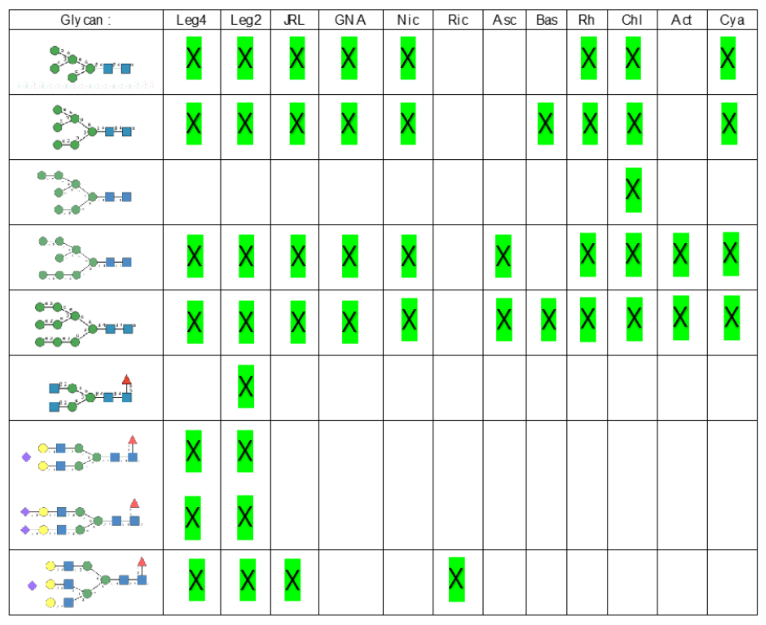Cells 10 01619 g032 Cells 10 01619 g032