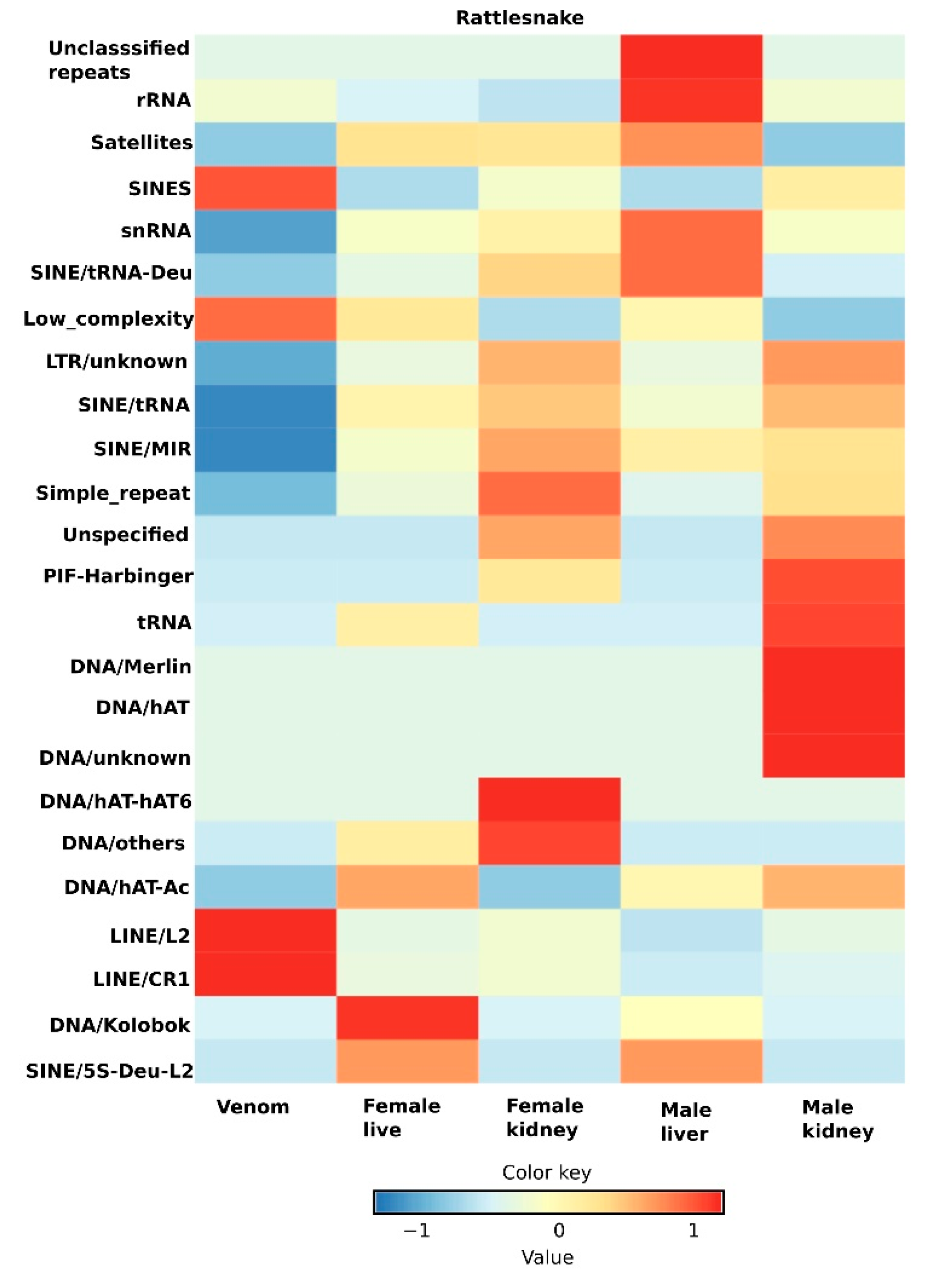 Cells 10 01707 g003 Cells 10 01707 g003