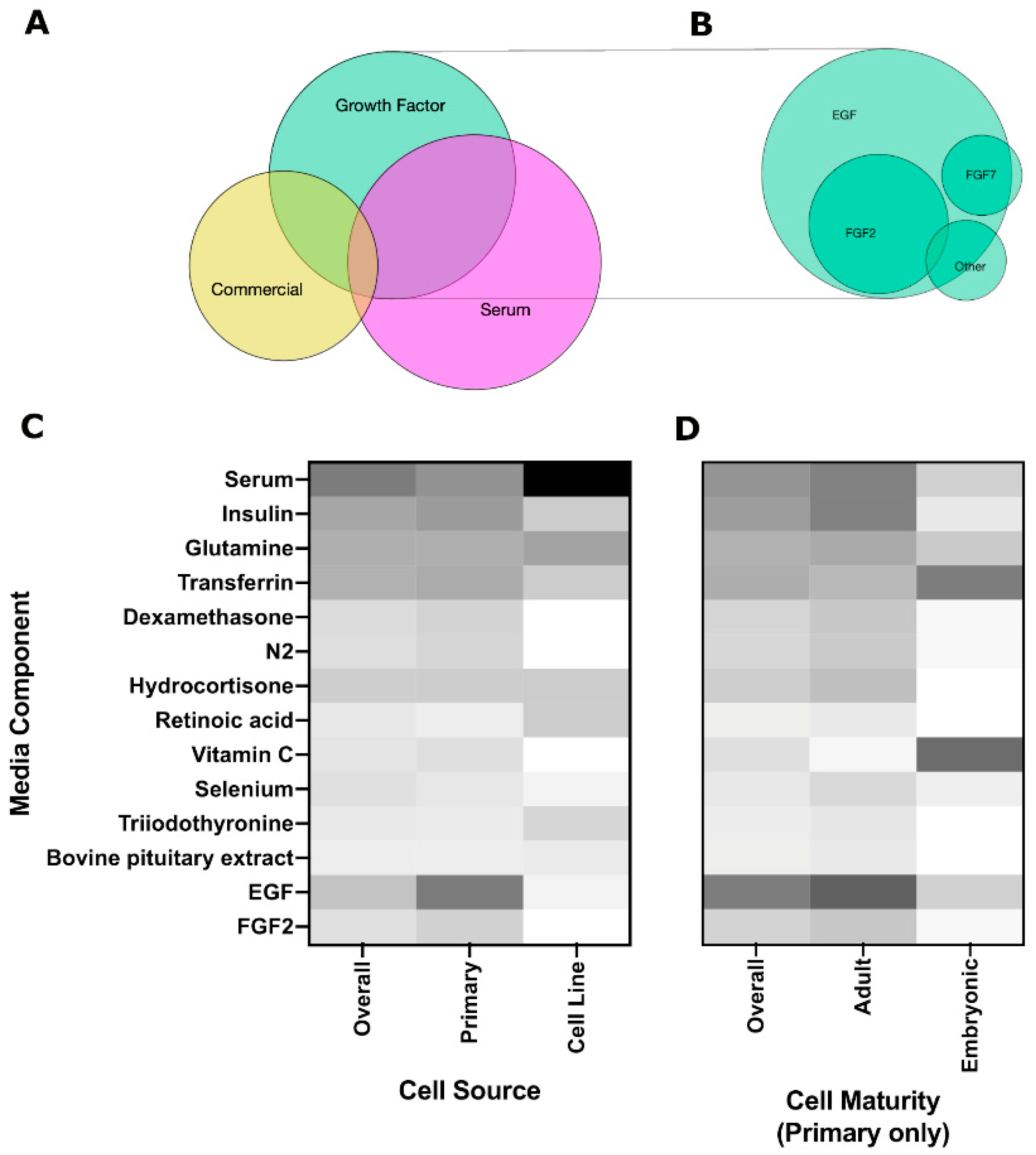 Cells 10 01723 g005 Cells 10 01723 g005