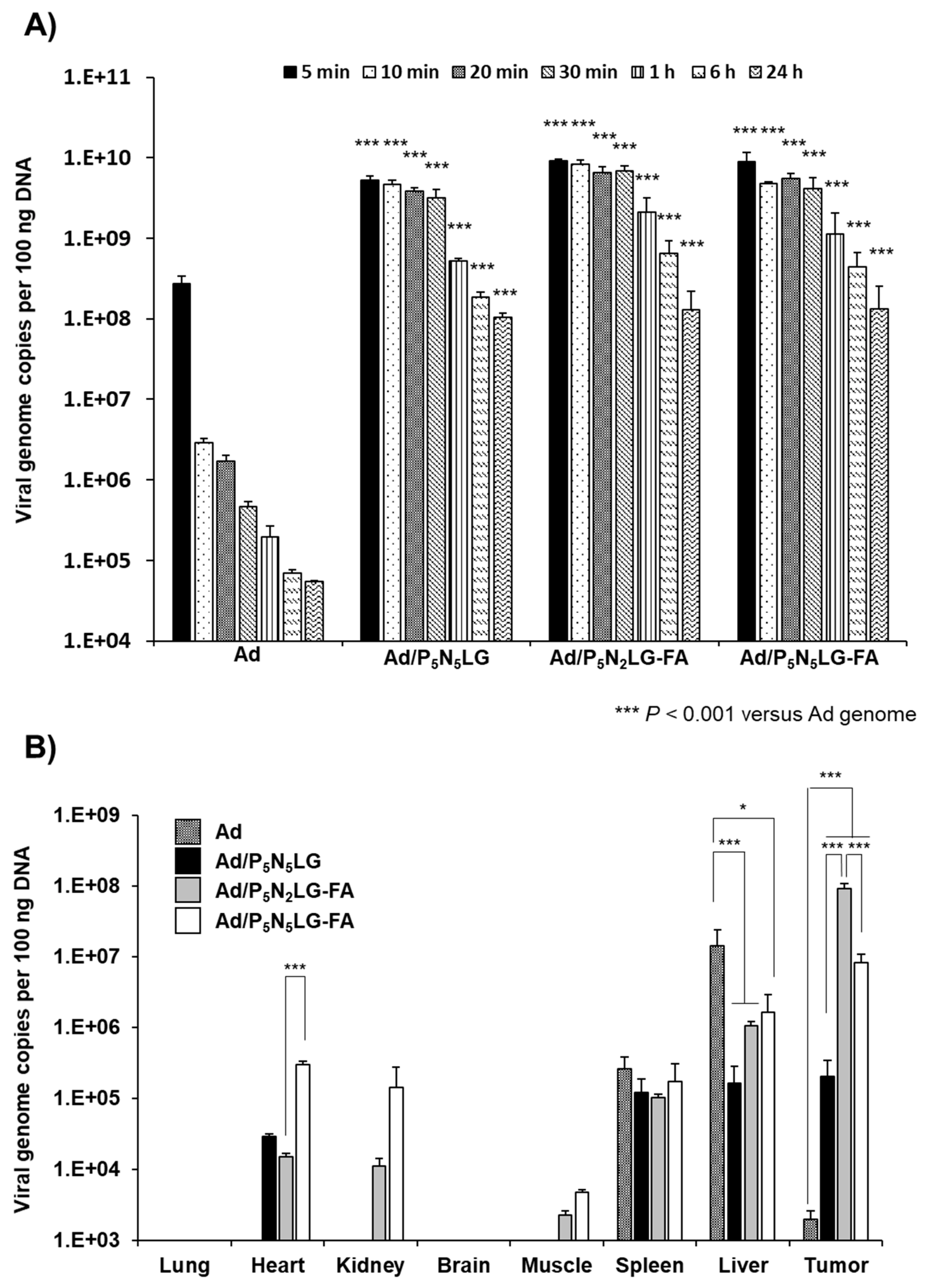 Cells 10 01896 g007a