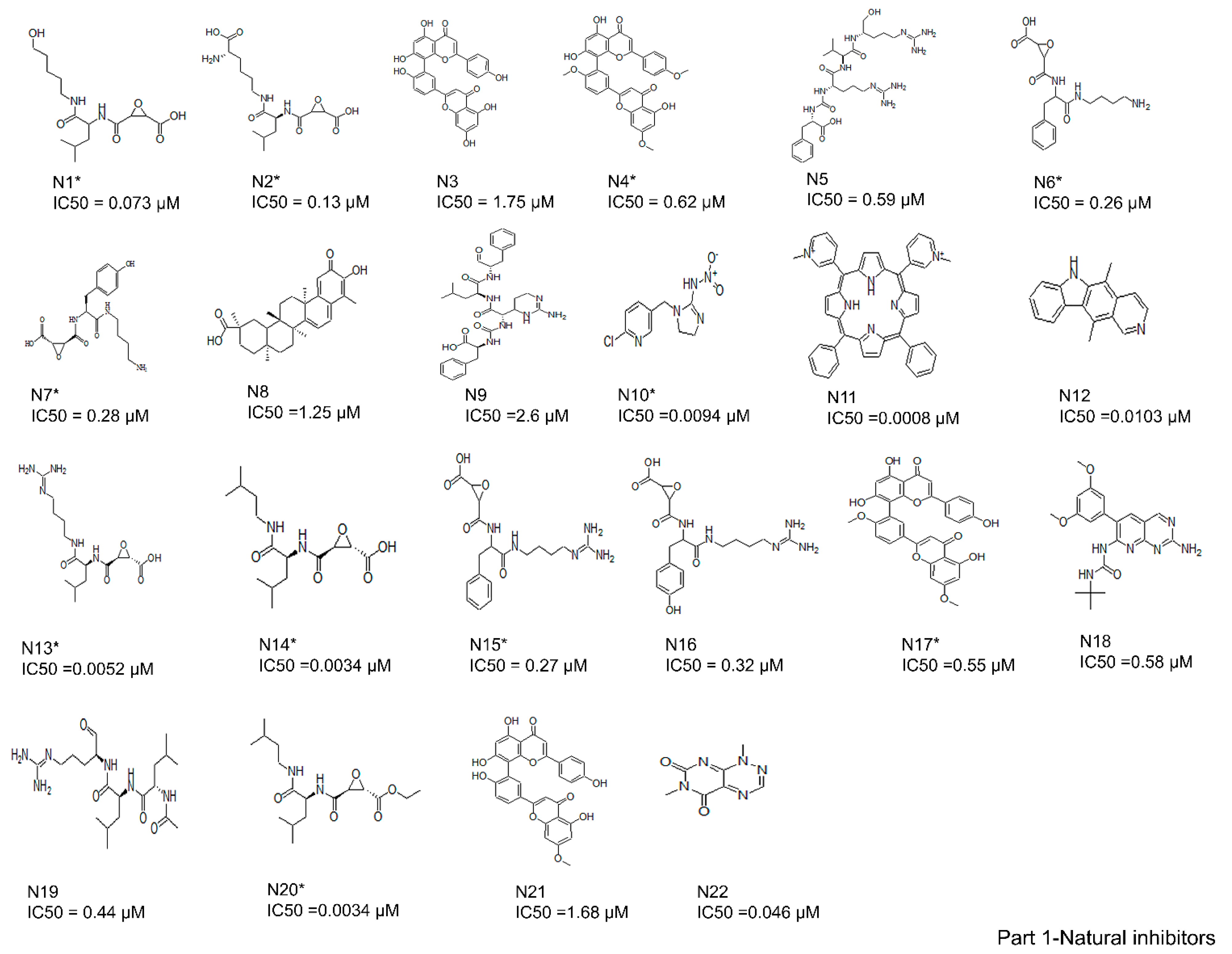 Cells 10 01946 g002a Cells 10 01946 g002a