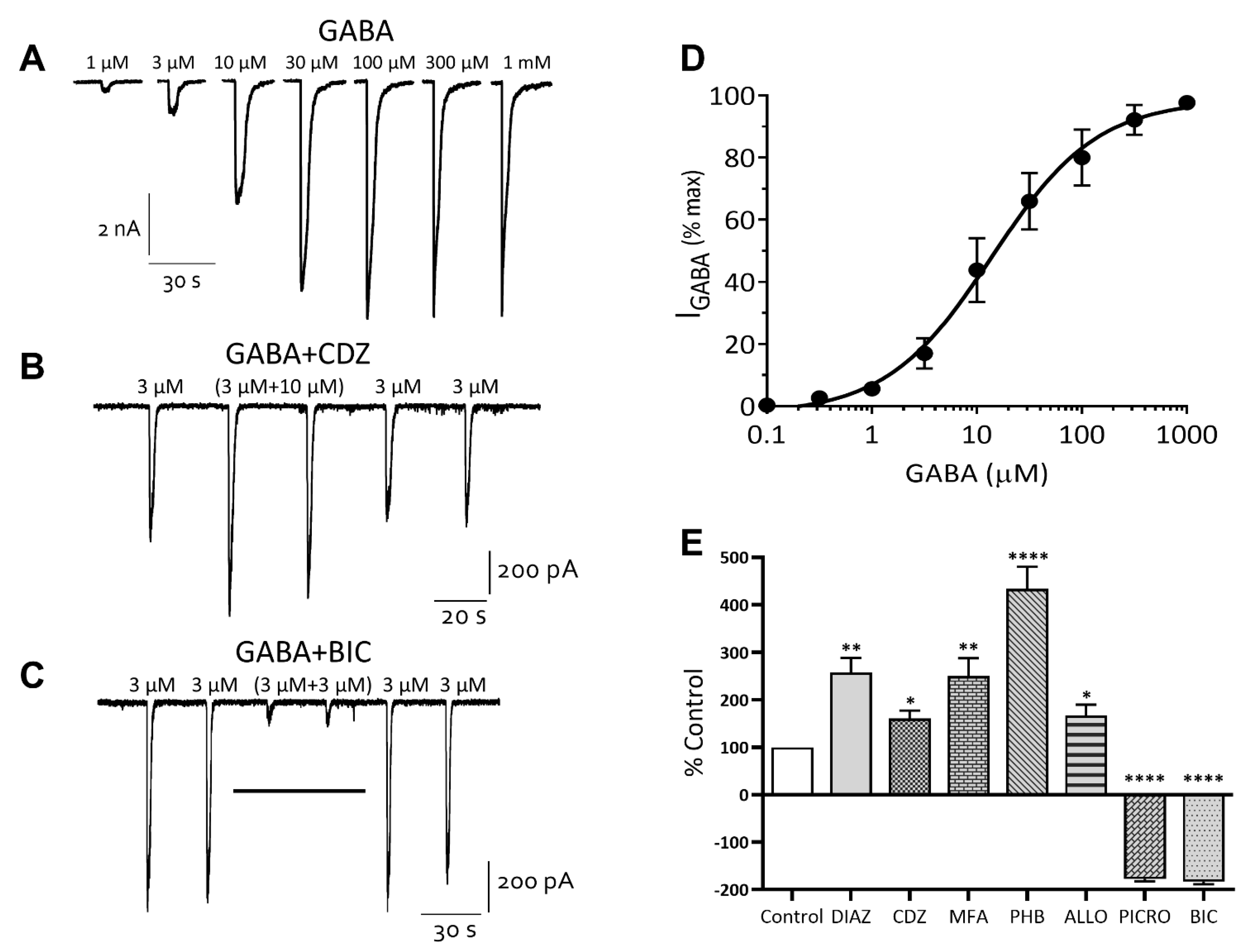 Cells 10 01953 g006 Cells 10 01953 g006