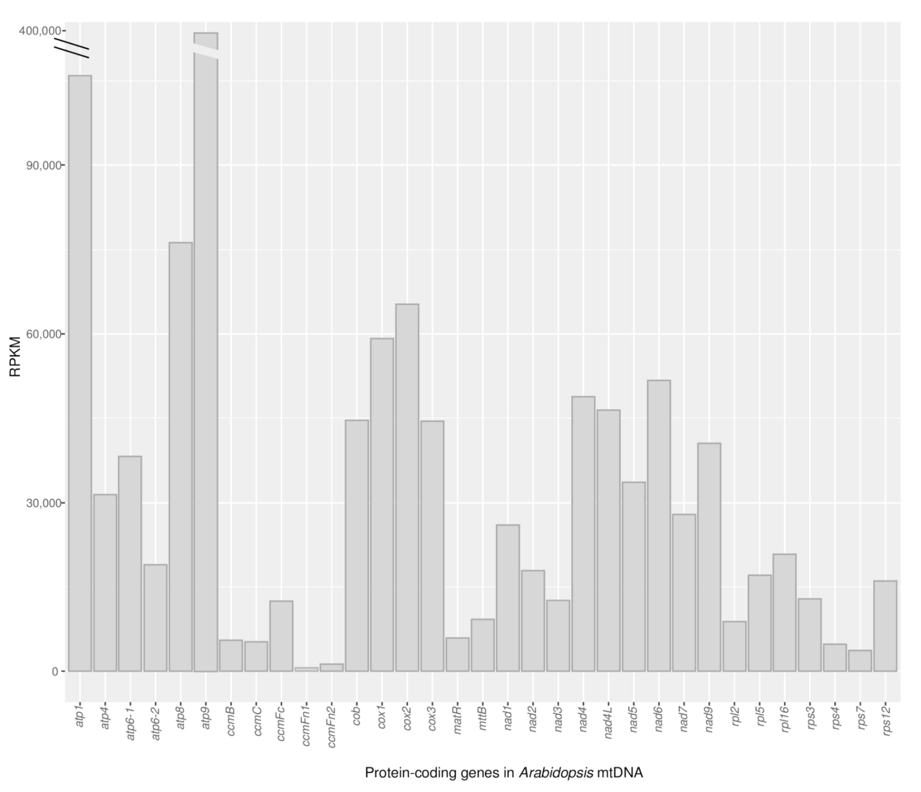 Cells 10 02054 g001 Cells 10 02054 g001