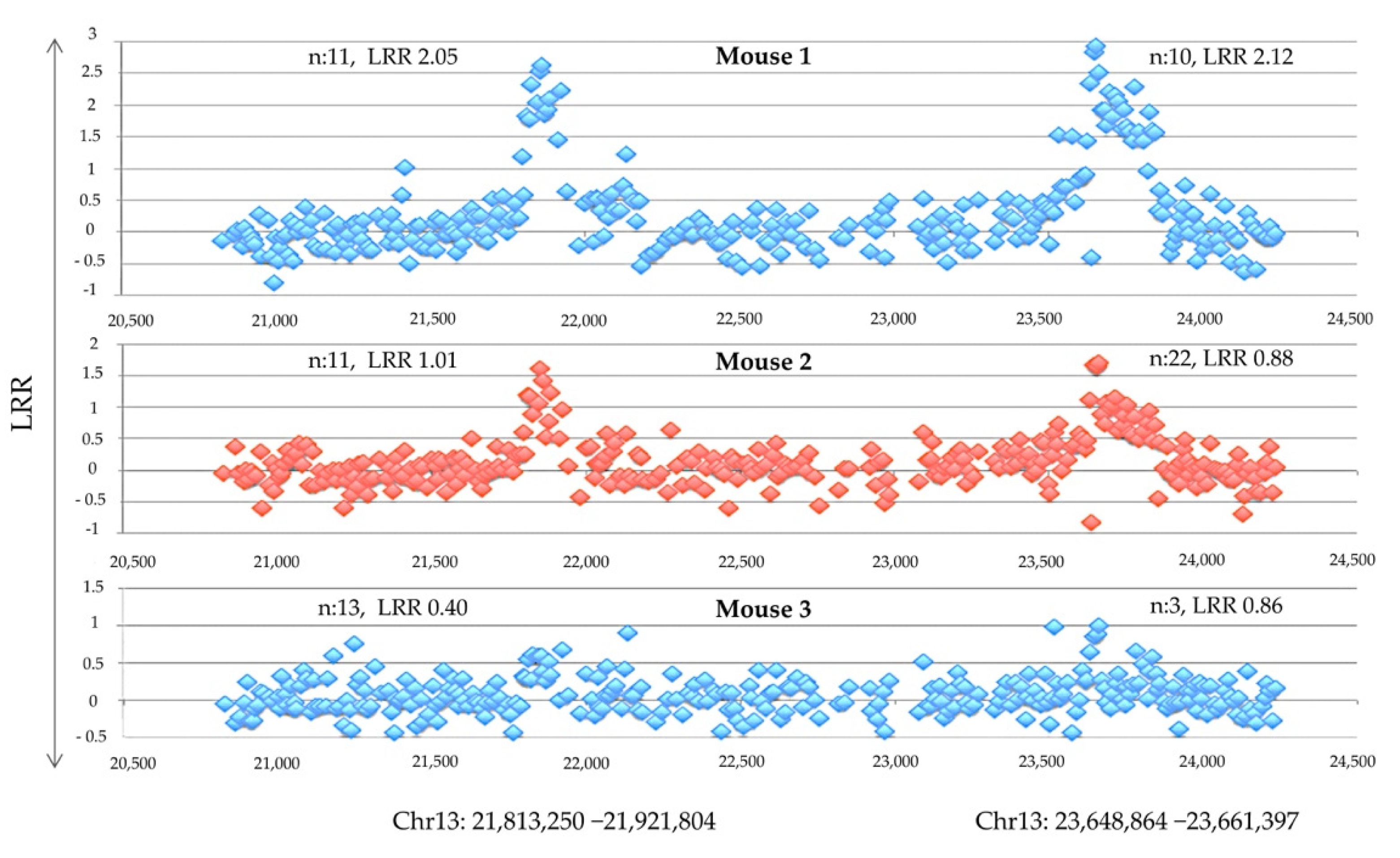 Cells 10 02056 g002 Cells 10 02056 g002