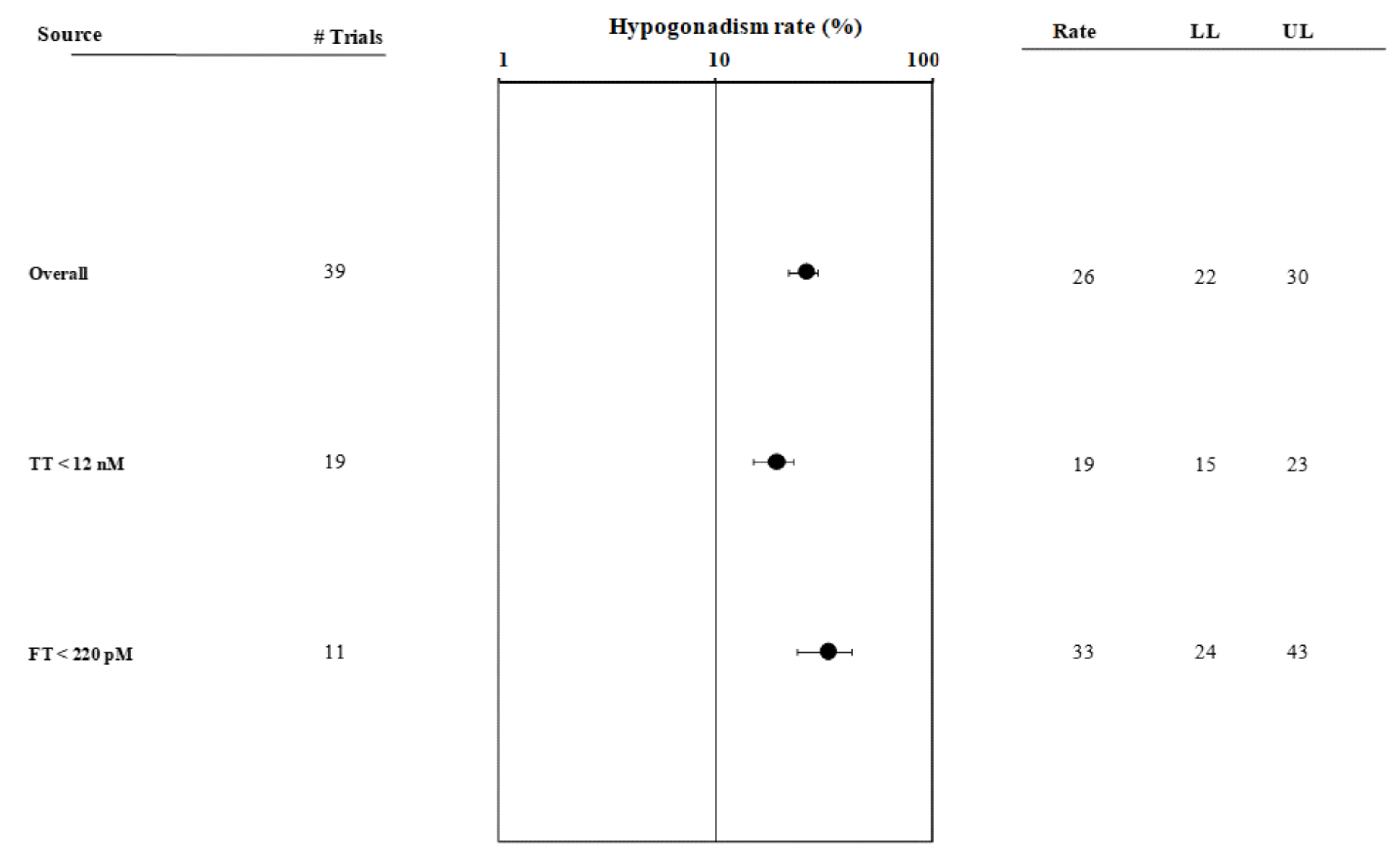 Cells 10 02067 g002 Cells 10 02067 g002