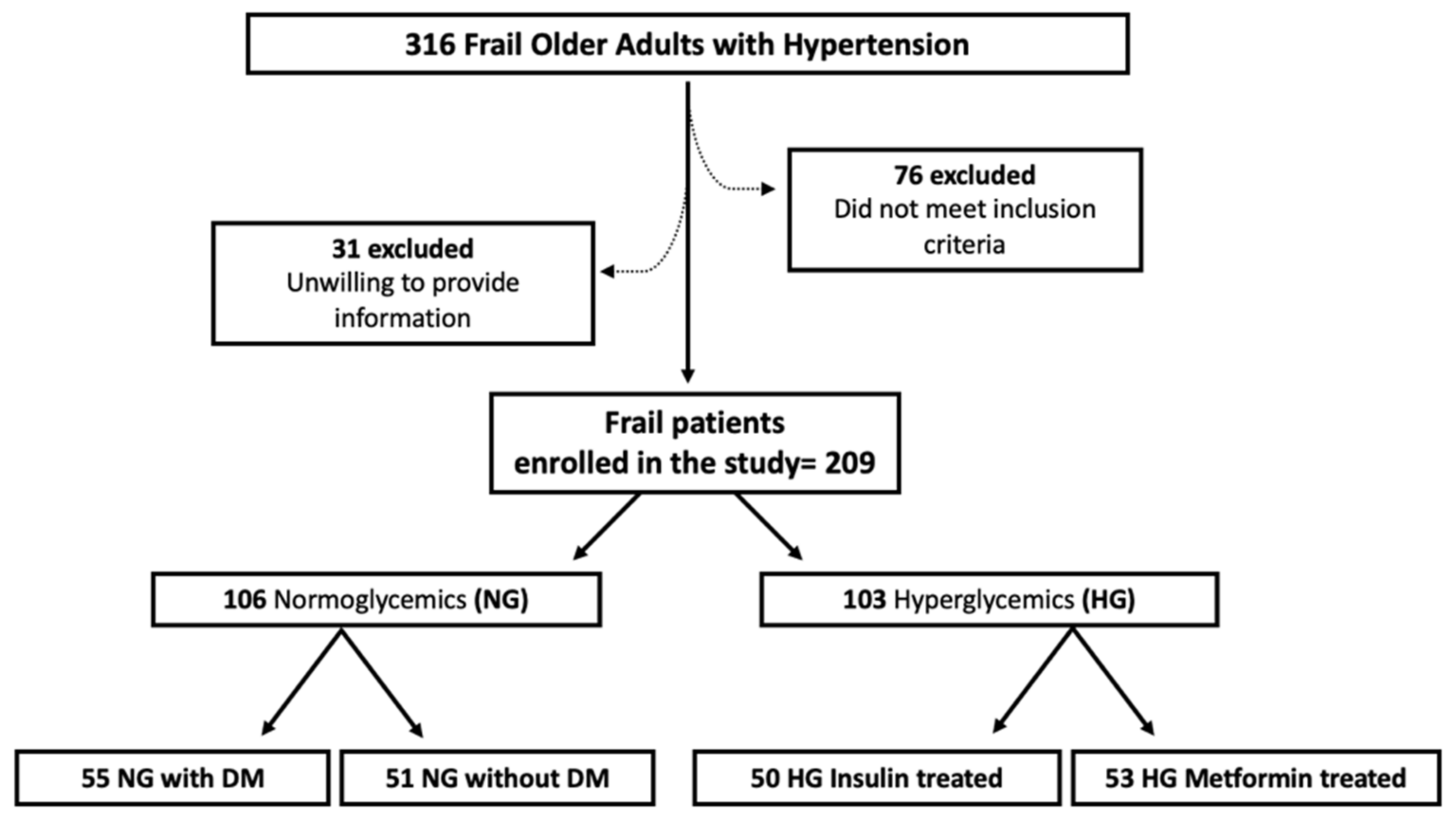 Cells 10 02115 g001 Cells 10 02115 g001