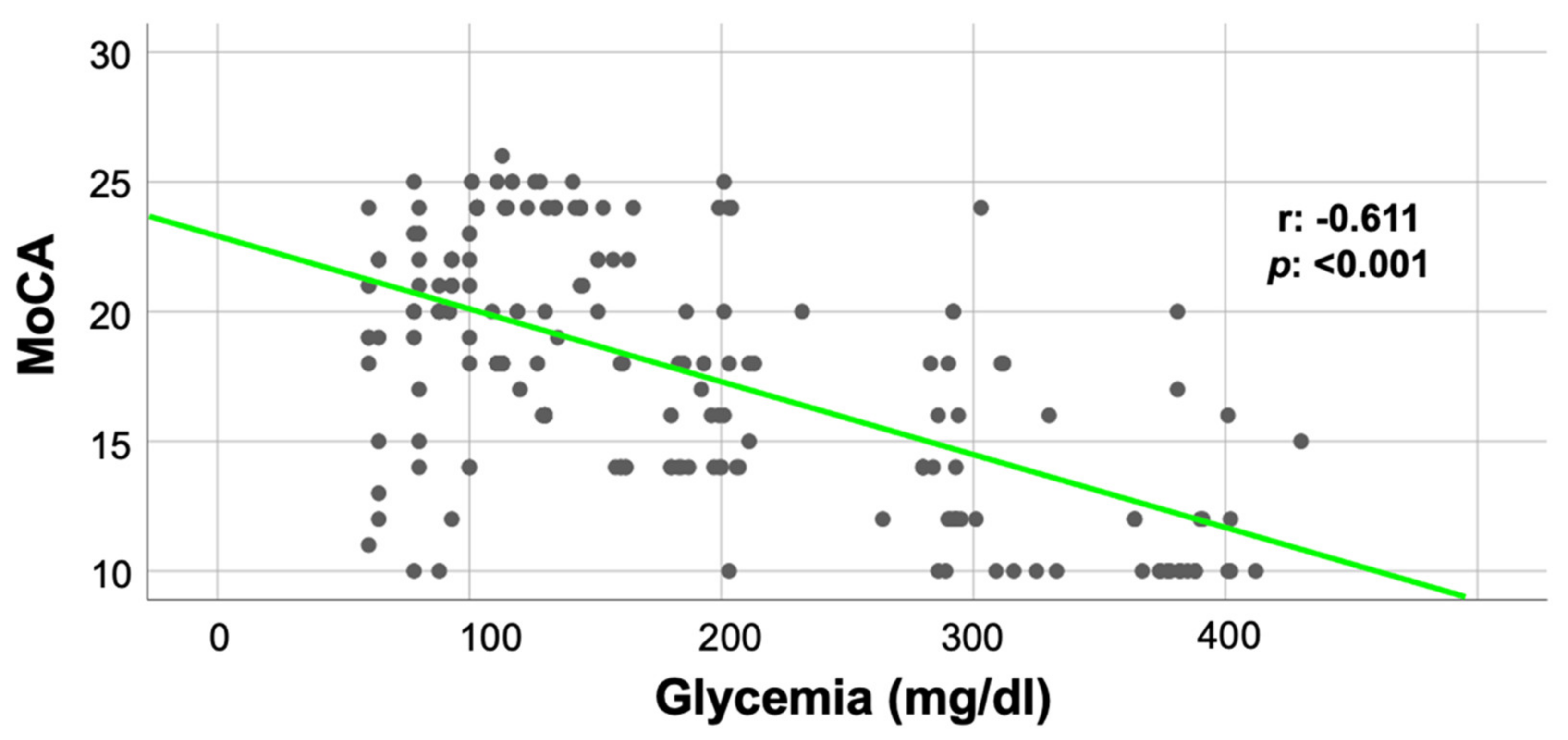 Cells 10 02115 g002 Cells 10 02115 g002