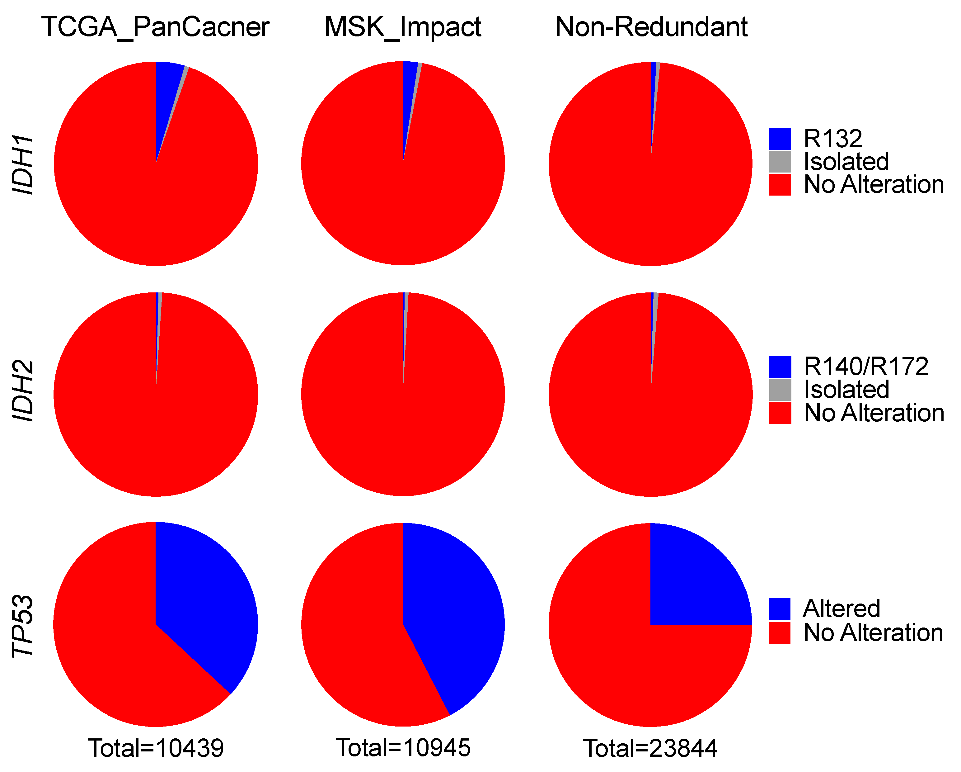 Cells 10 02116 g001 550