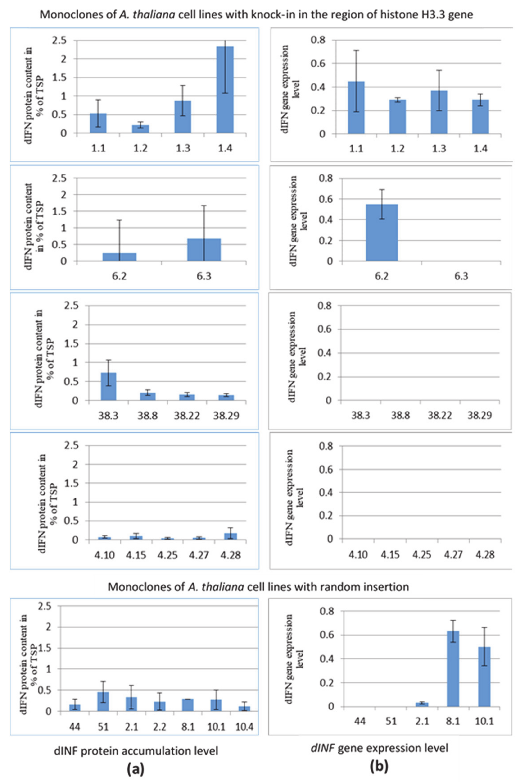 Cells 10 02137 g003 550