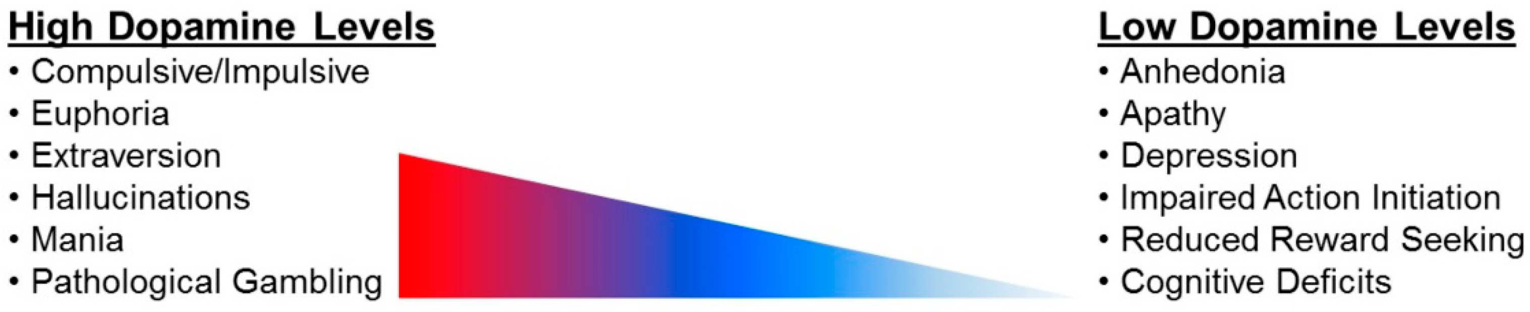 Cells 10 02158 g003 Cells 10 02158 g003