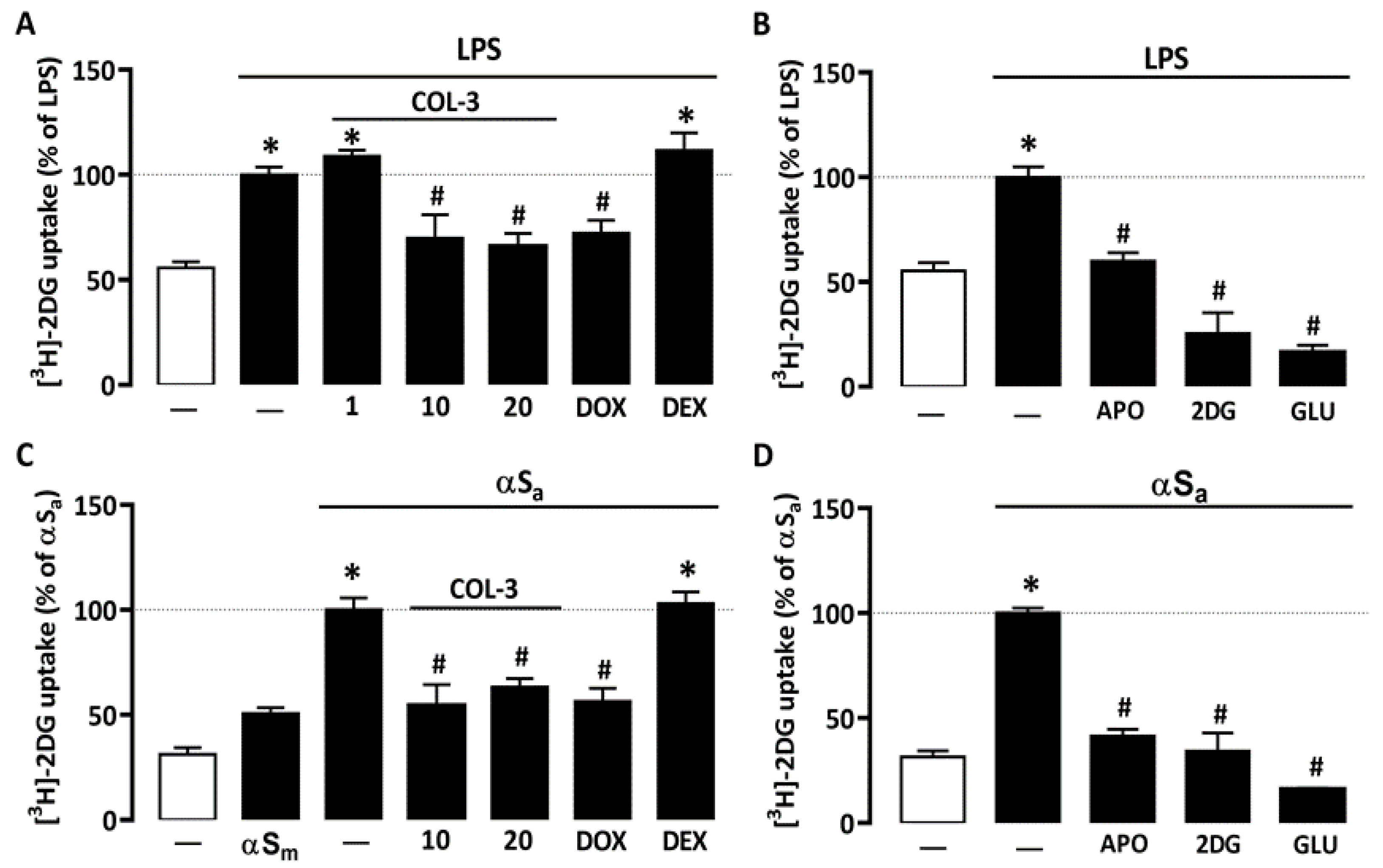 Cells 10 02163 g003 550