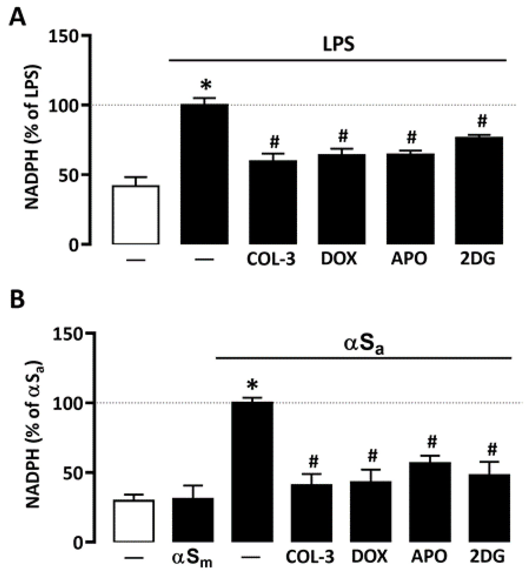 Cells 10 02163 g004 550