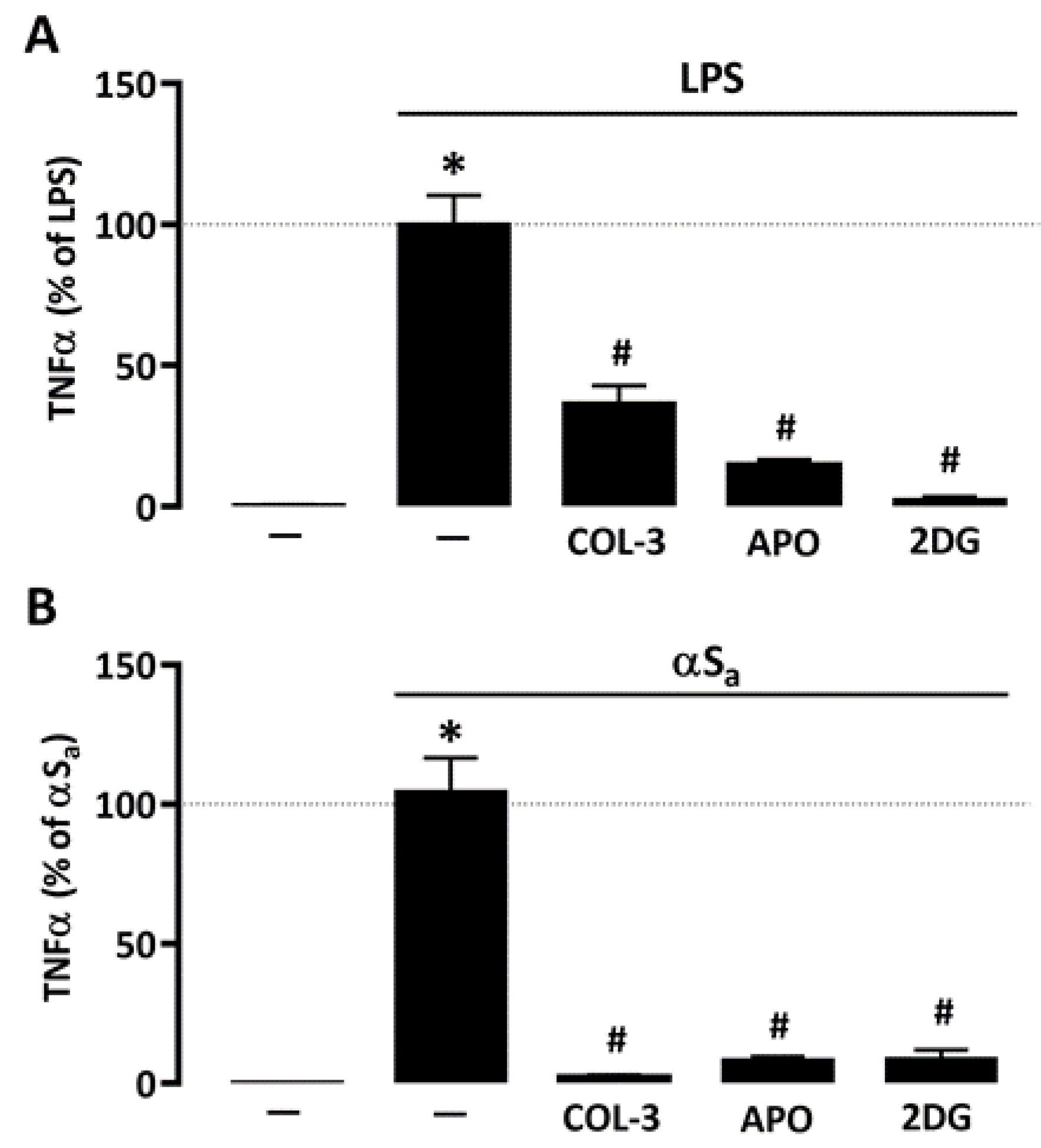 Cells 10 02163 g006 550
