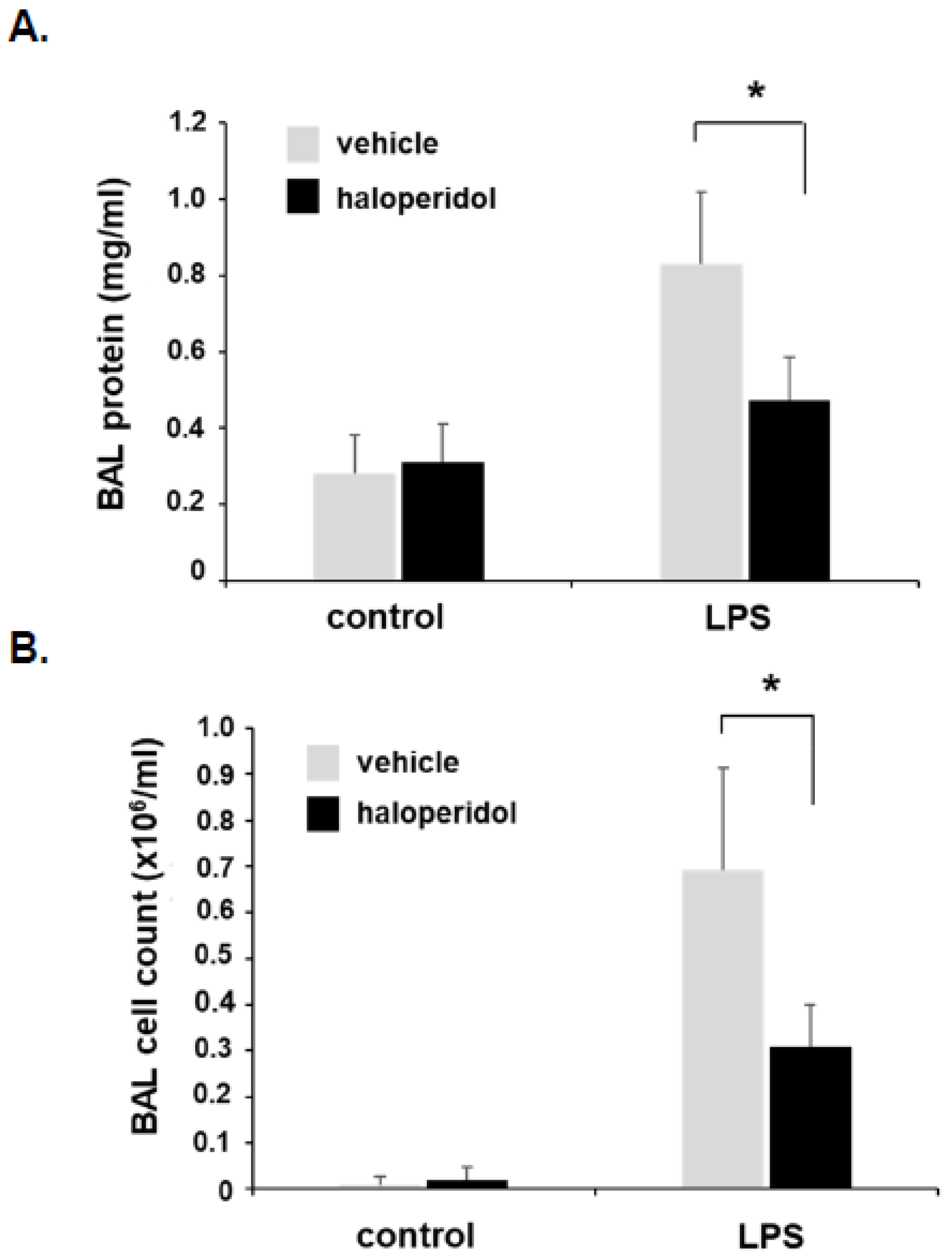 Cells 10 02186 g005 550