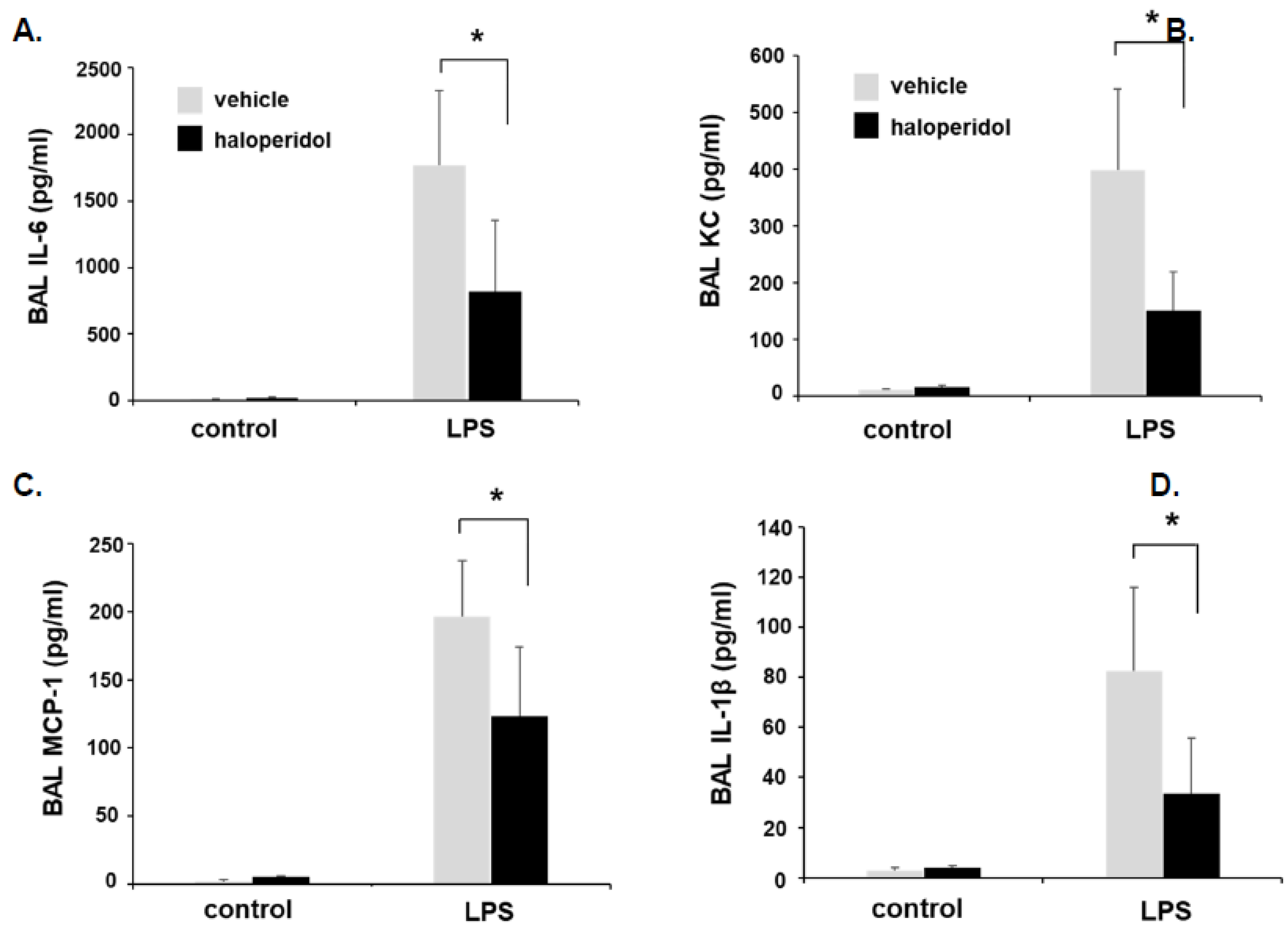 Cells 10 02186 g006 550
