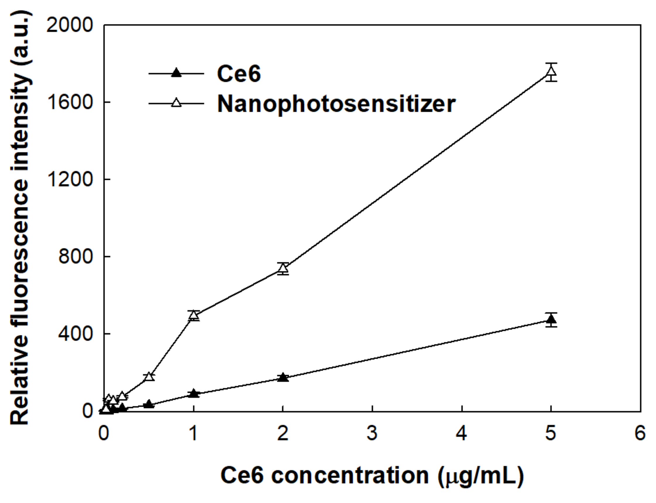 Cells 10 02190 g006 Cells 10 02190 g006